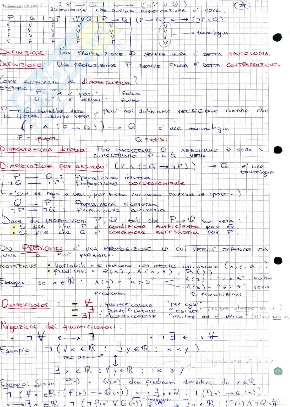 Analisi 1 - Appunti completi + Esercizi Pag. 2