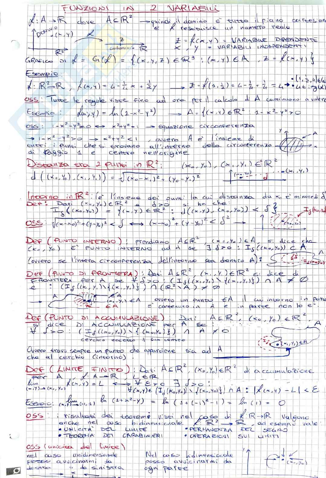 Analisi 1 - Appunti completi + Esercizi Pag. 51