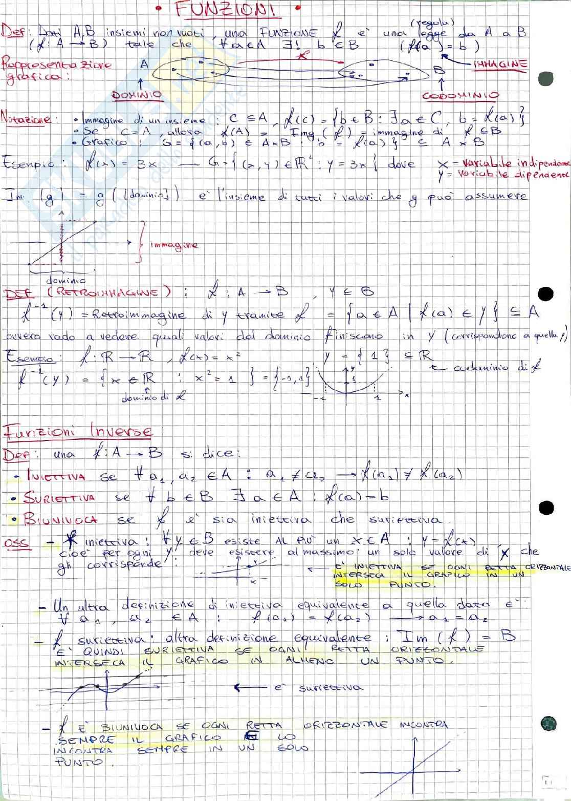 Analisi 1 - Appunti completi + Esercizi Pag. 6