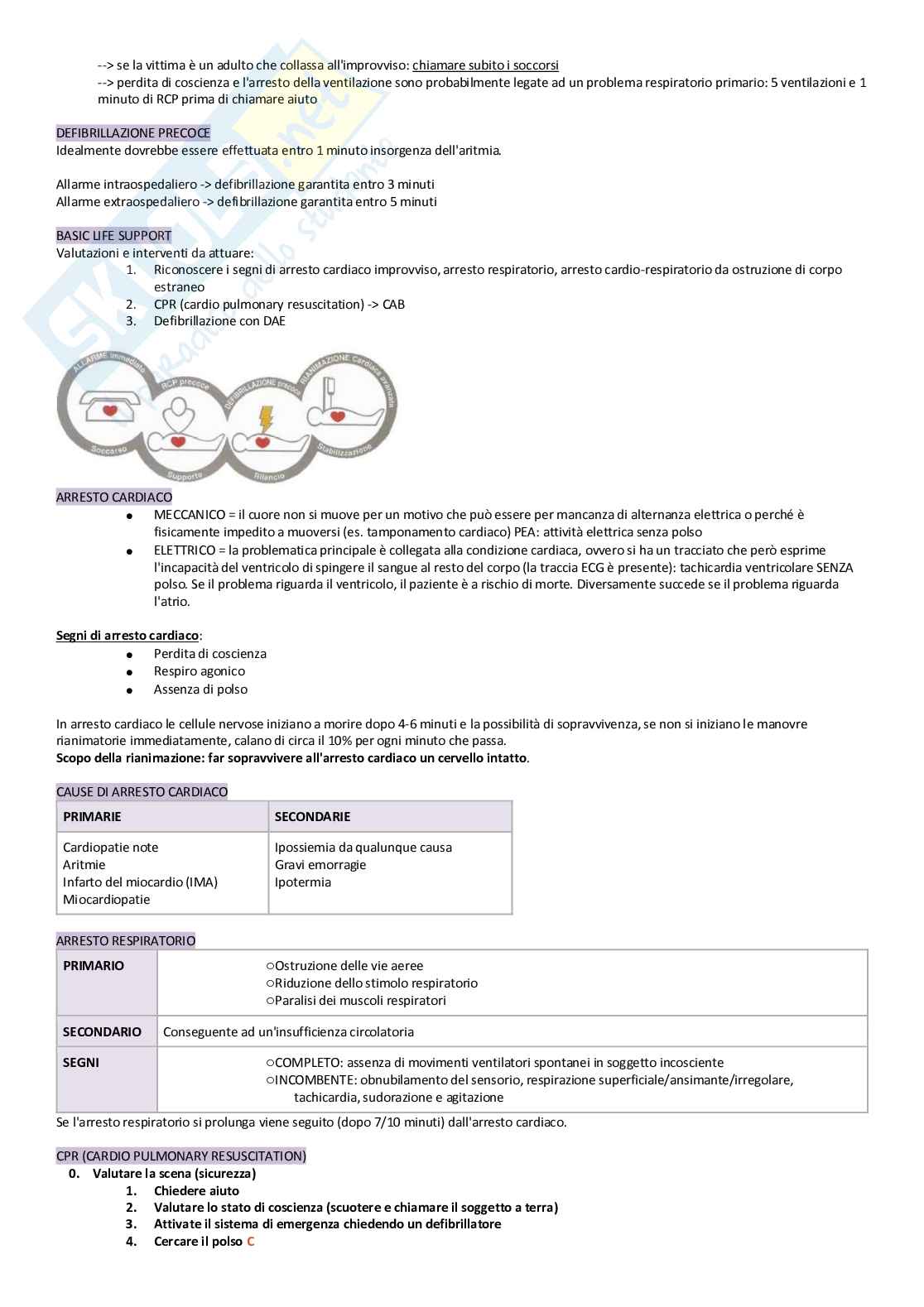 Infermieristica clinica in area critica Pag. 11