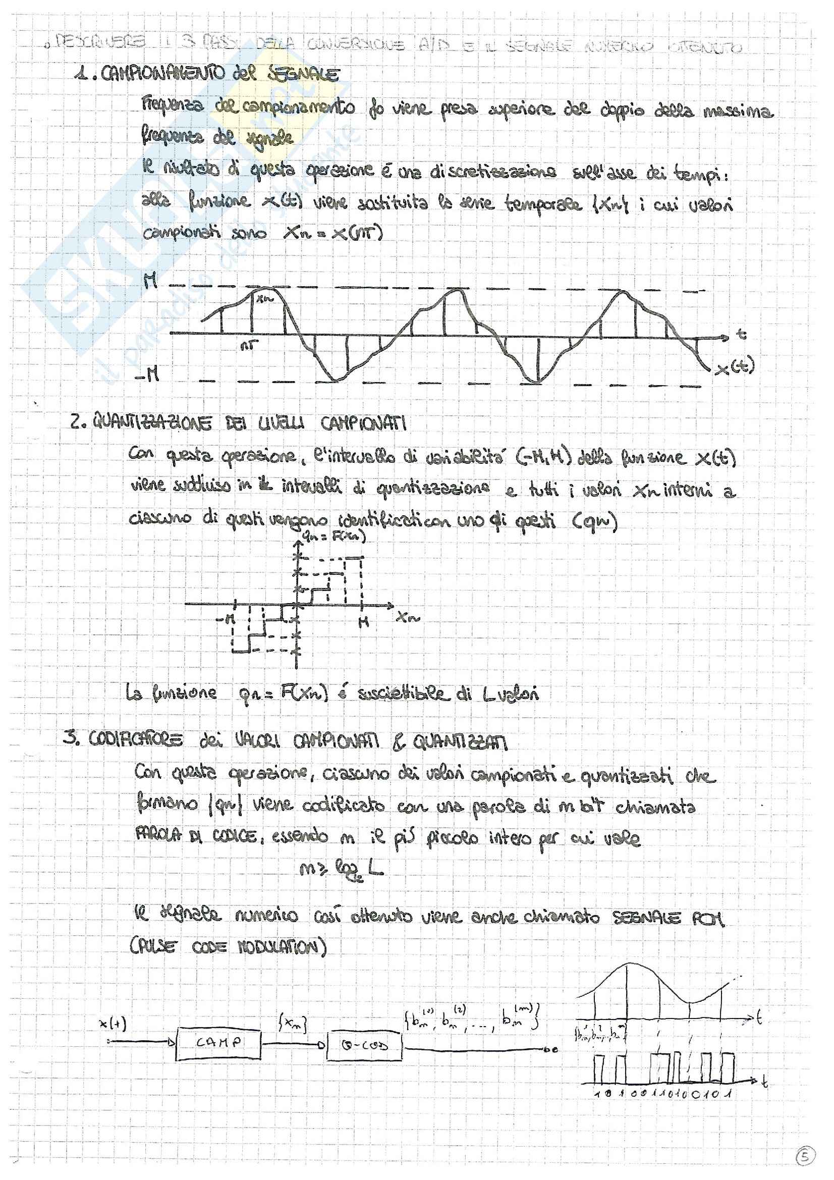 Fondamenti di telecomunicazioni - esercizi Pag. 6