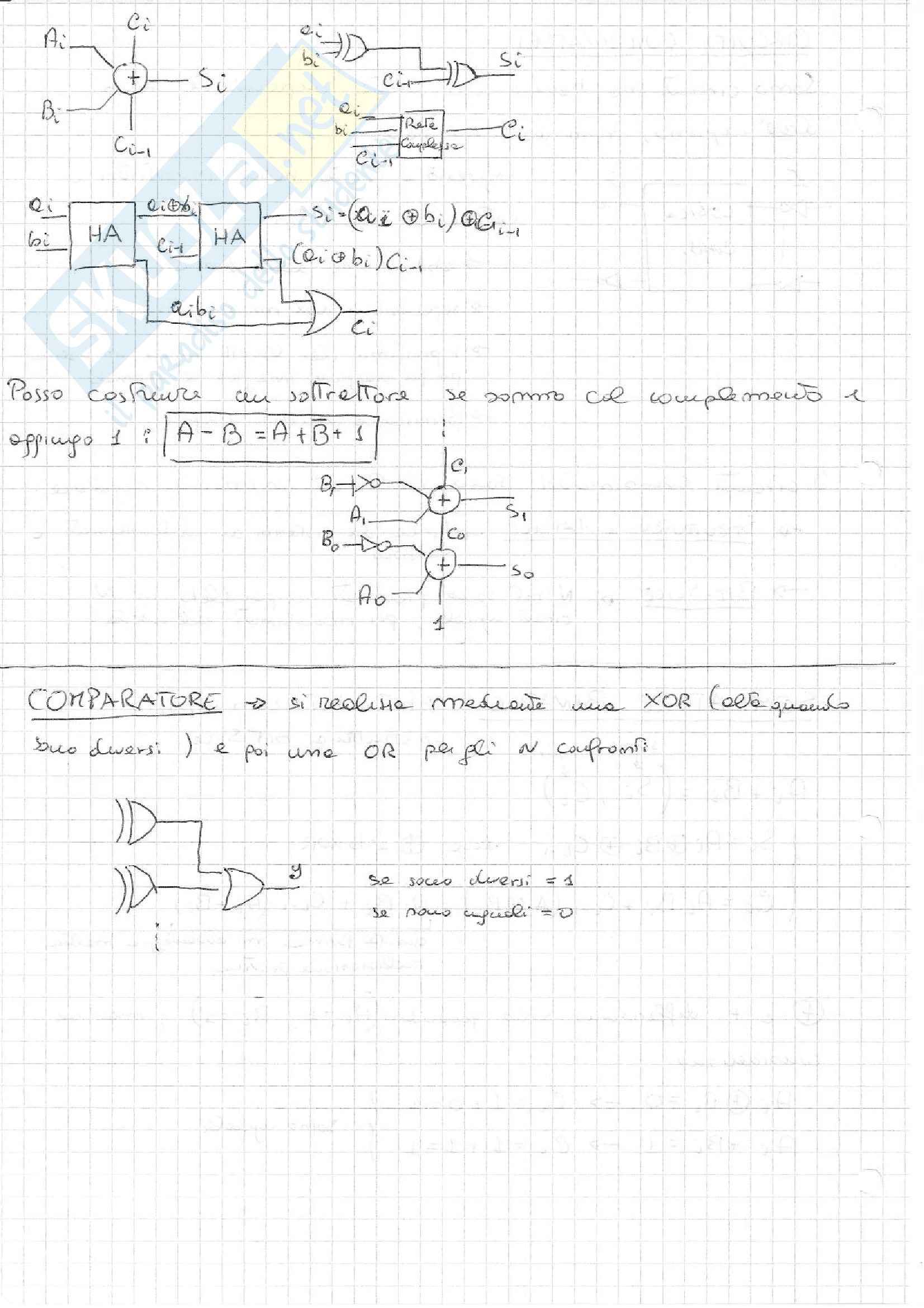 Elettronica digitale - i circuiti combinatori Pag. 2