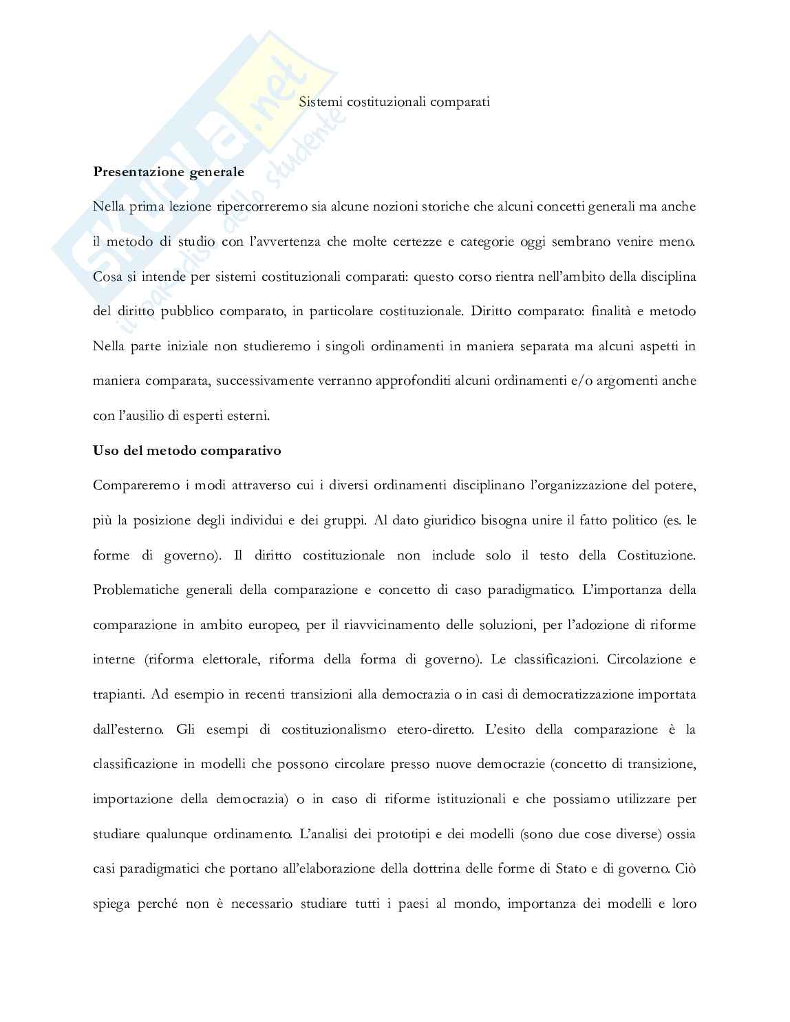 Sistemi costituzionali comparati  Pag. 1