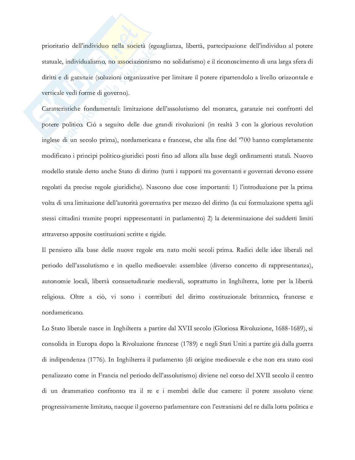 Sistemi costituzionali comparati  Pag. 16