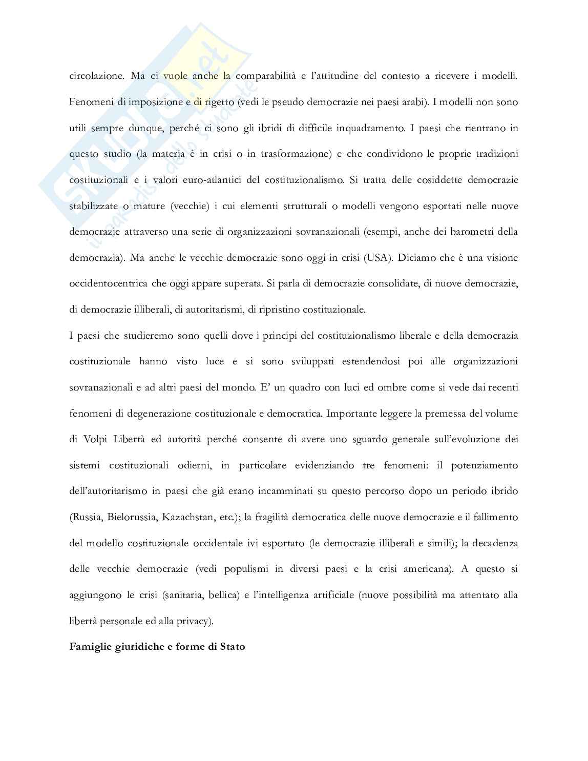 Sistemi costituzionali comparati  Pag. 2