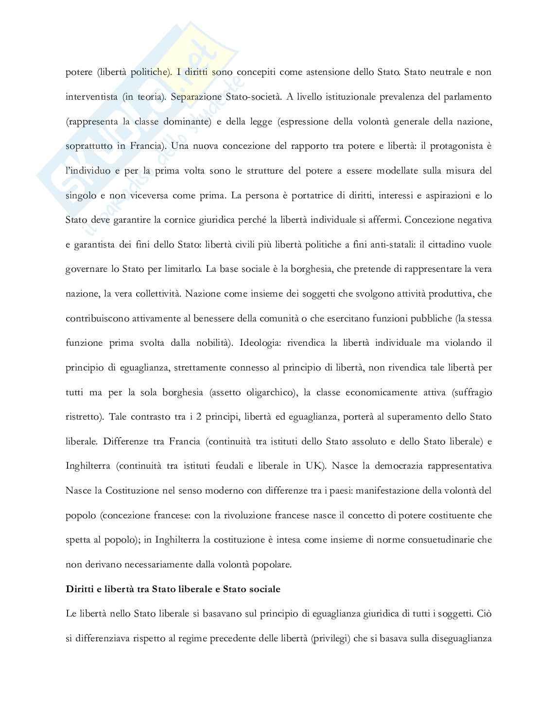Sistemi costituzionali comparati  Pag. 26