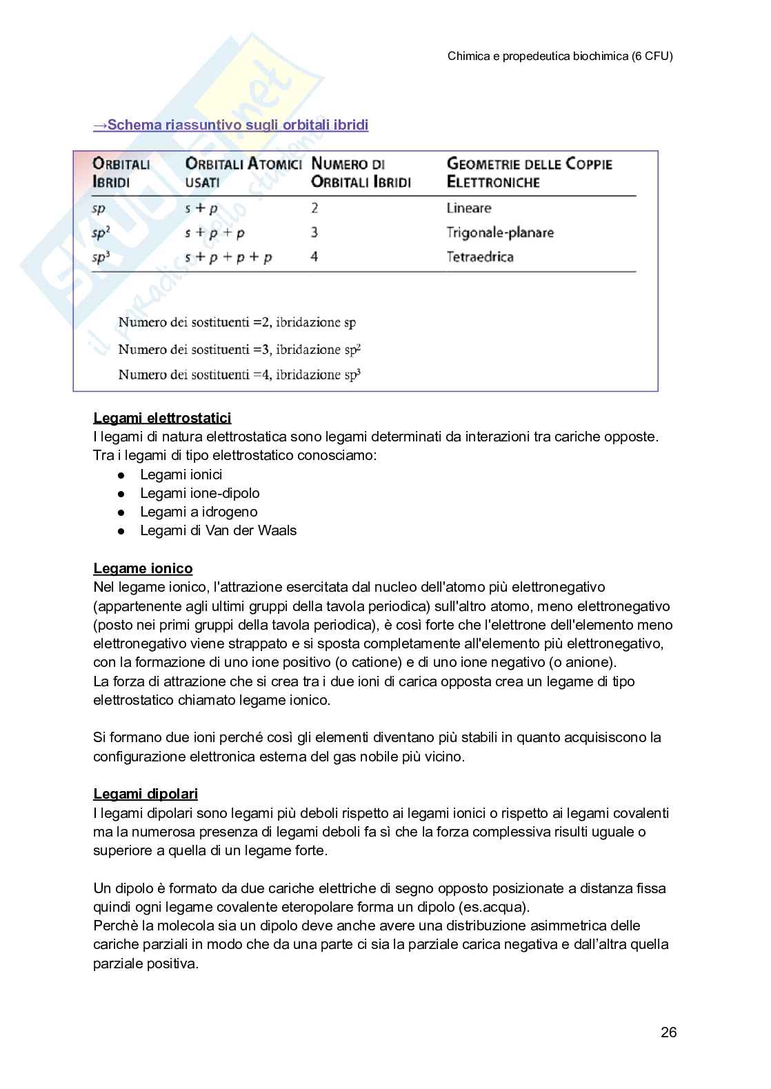 Chimica e propedeutica biochimica (semestre filtro) Pag. 26