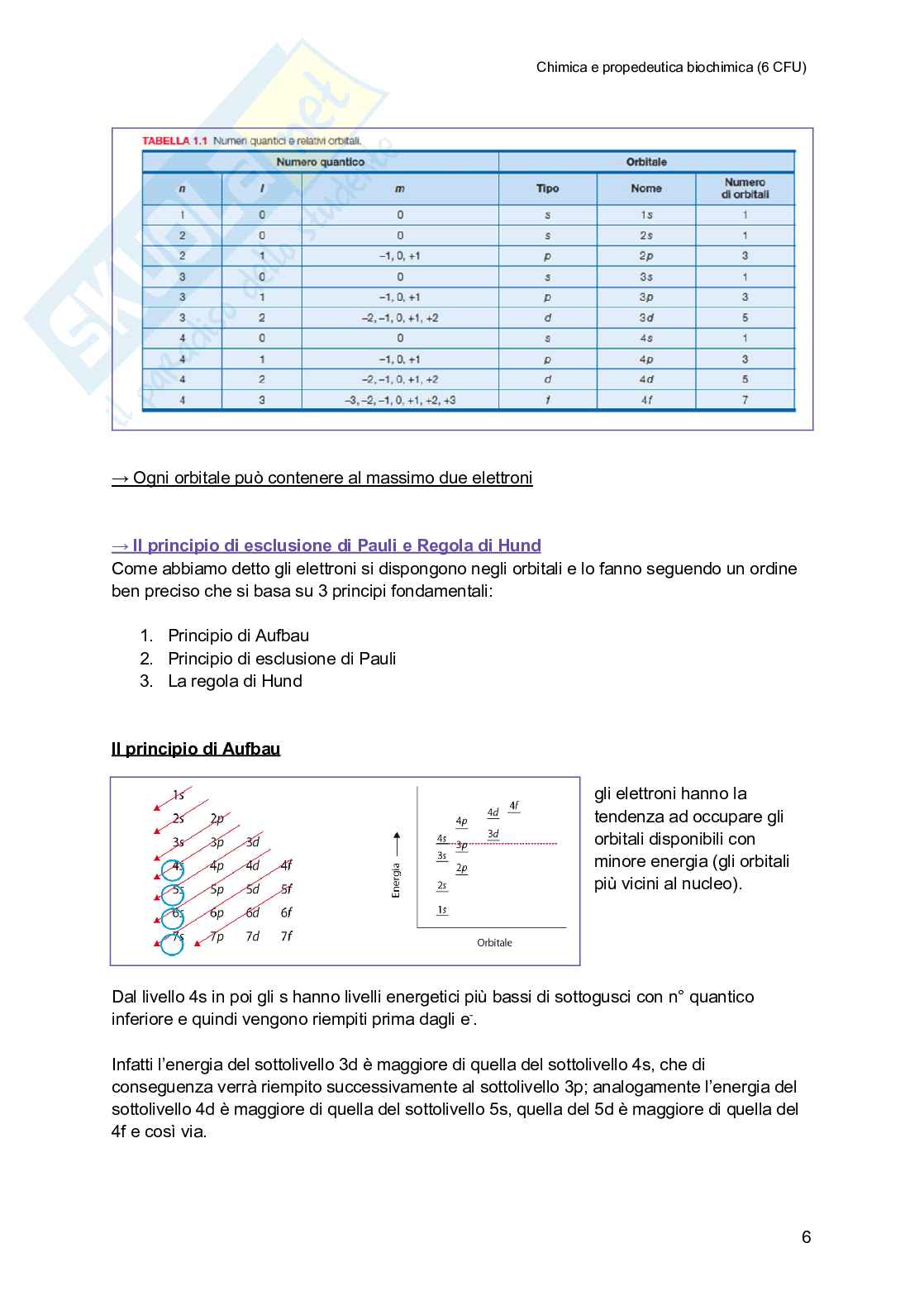 Chimica e propedeutica biochimica (semestre filtro) Pag. 6