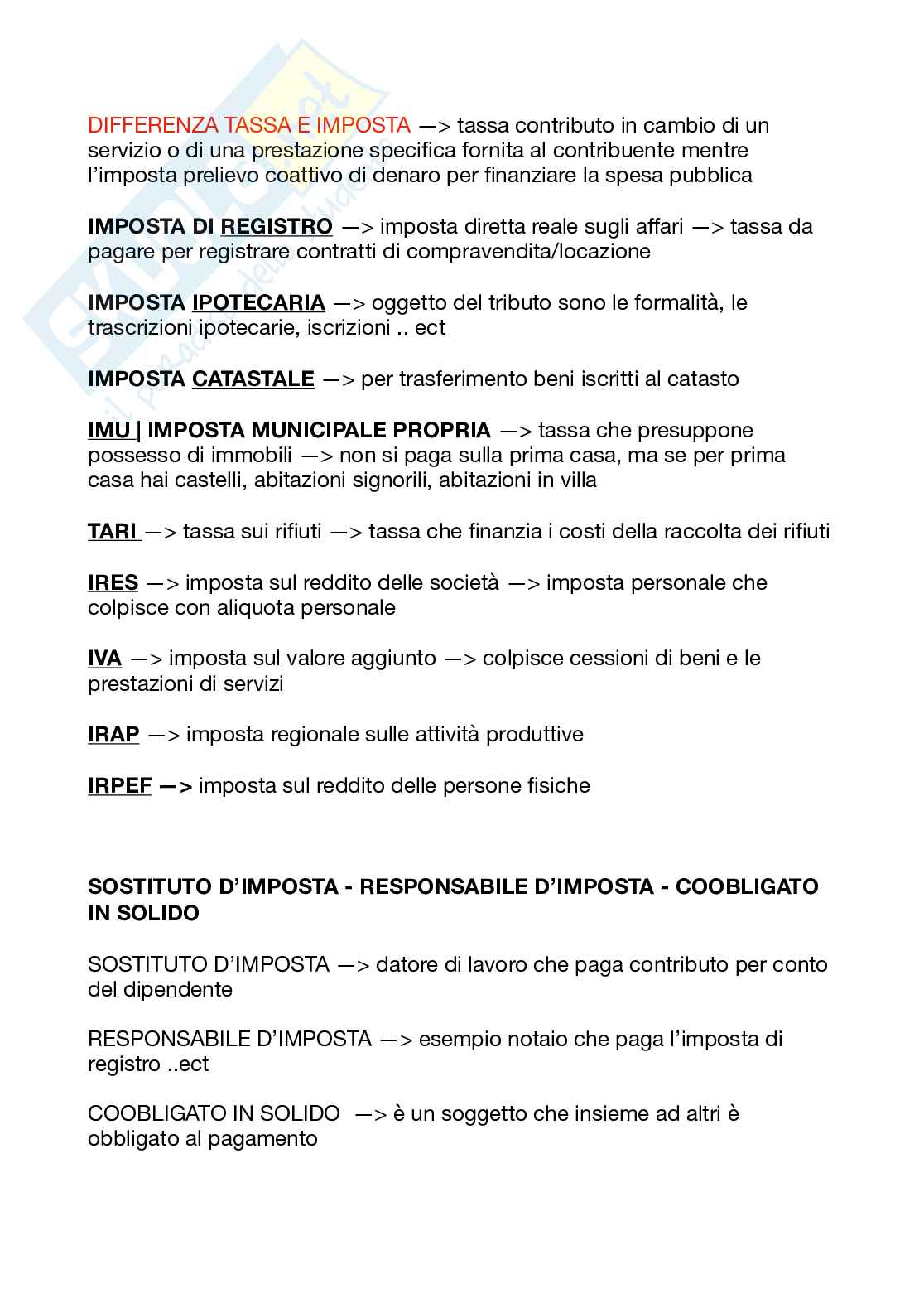 Esame agente immobiliare  Pag. 6