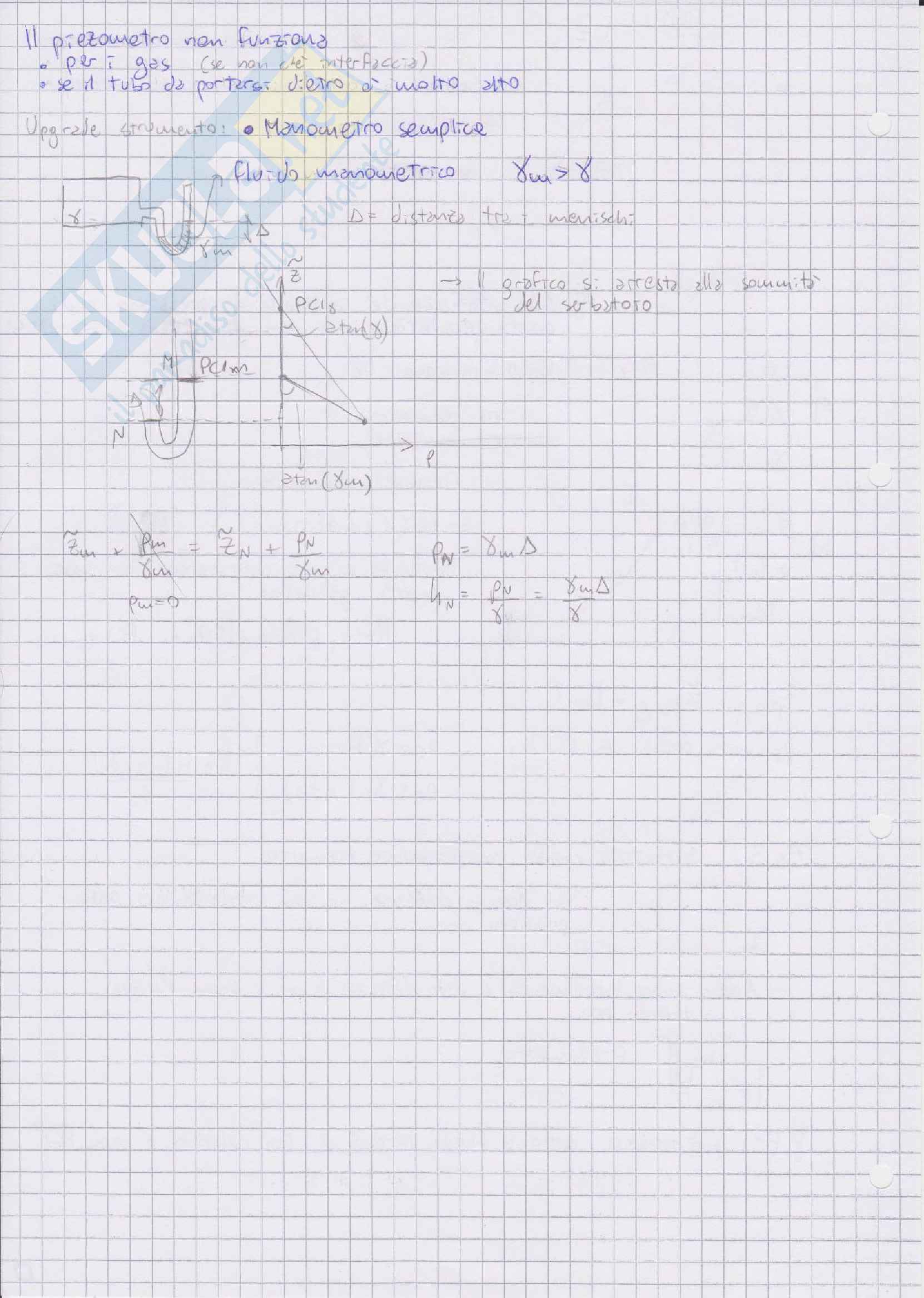 Meccanica dei Fluidi - Parte 1 Pag. 16