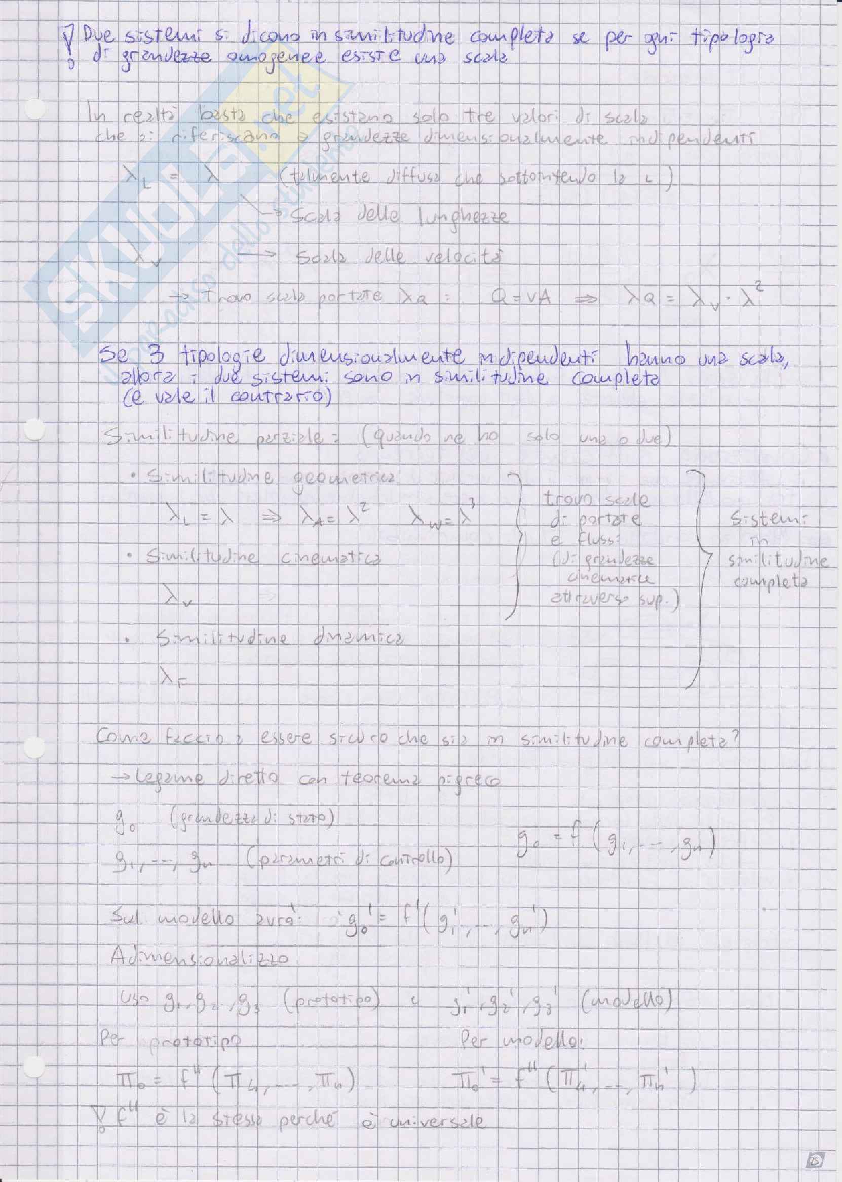 Meccanica dei Fluidi - Parte 1 Pag. 51