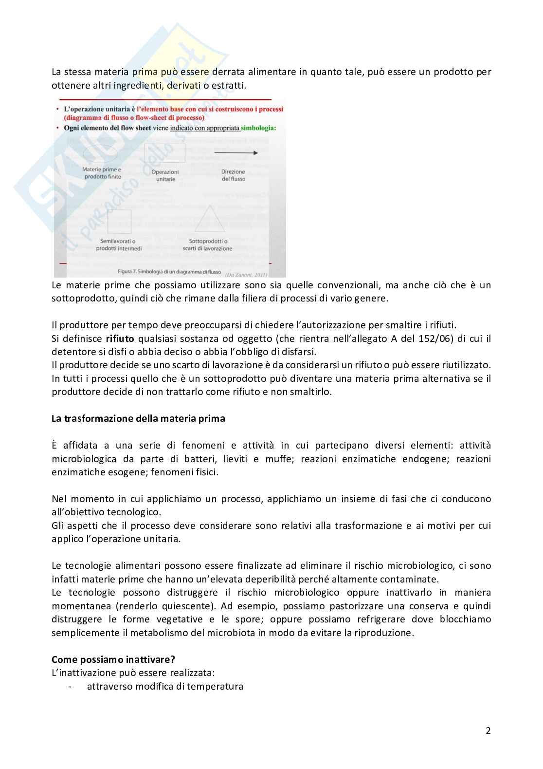 Appunti delle lezioni di Processi della tecnologia alimentare Pag. 2
