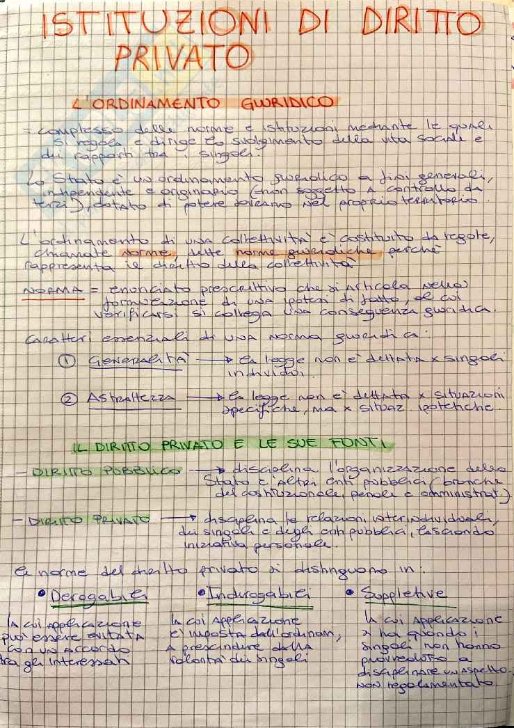 Istituzioni di diritto privato Pag. 1