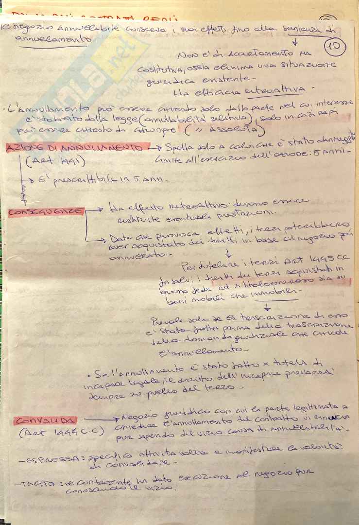 Istituzioni di diritto privato Pag. 36