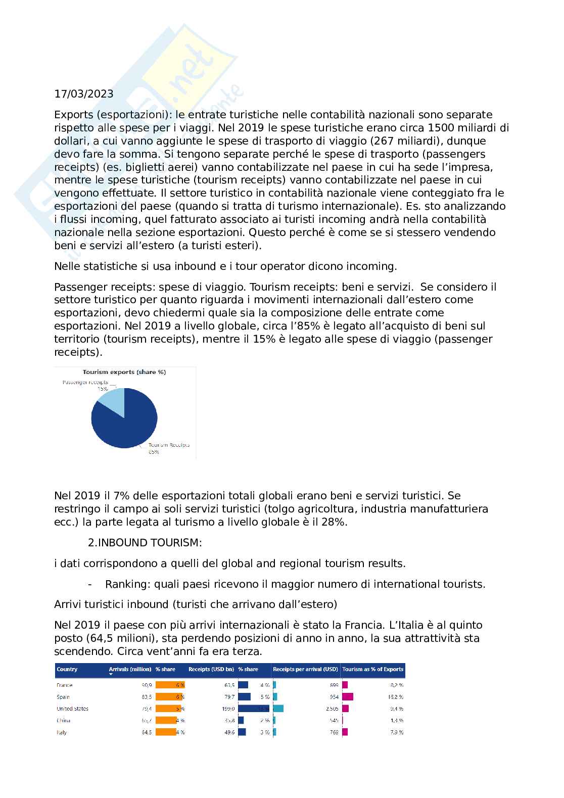 Appunti di geografia umana/geografia del turismo/fondamenti di geografia Pag. 26