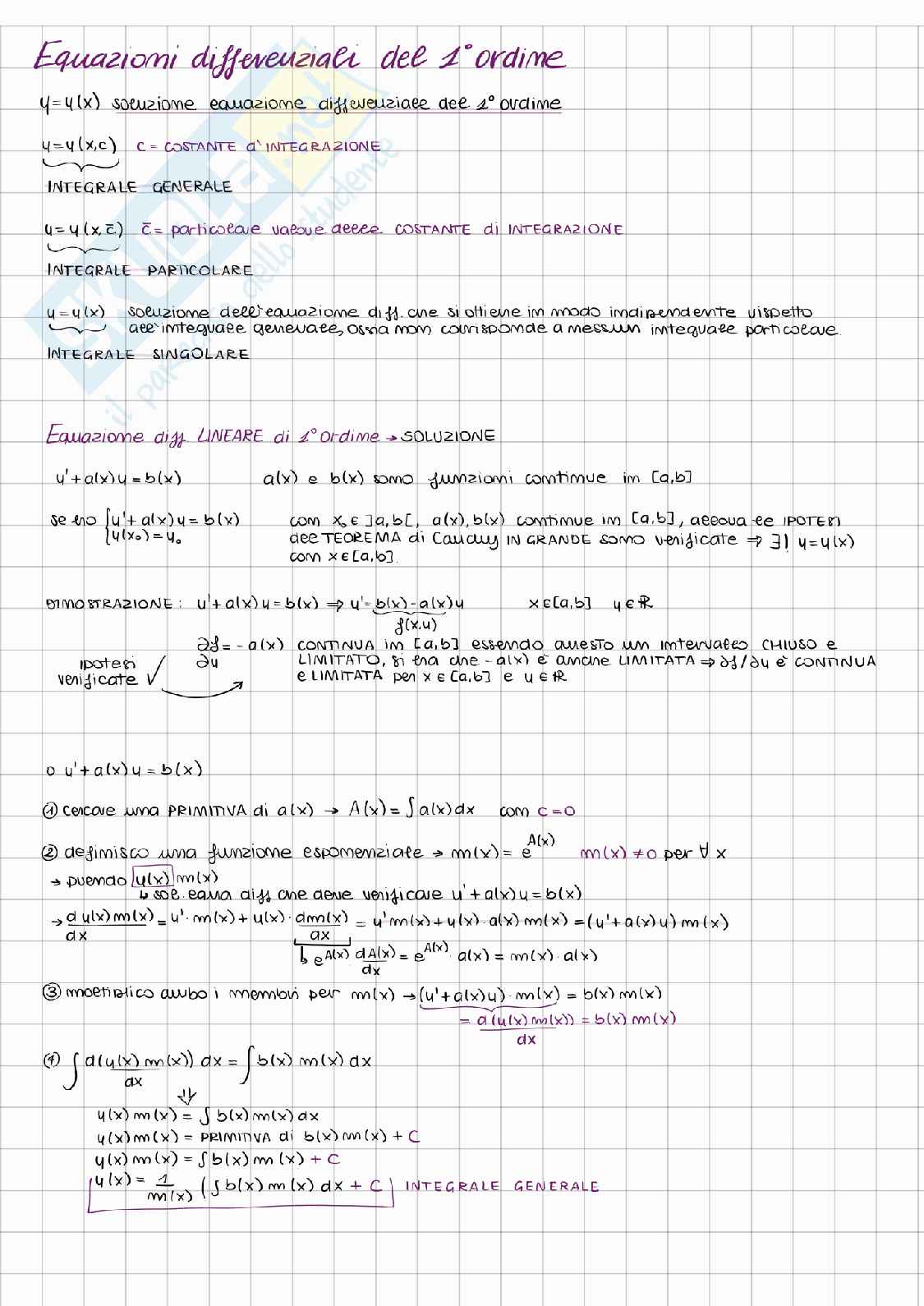 Appunti Analisi matematica 2 Pag. 1