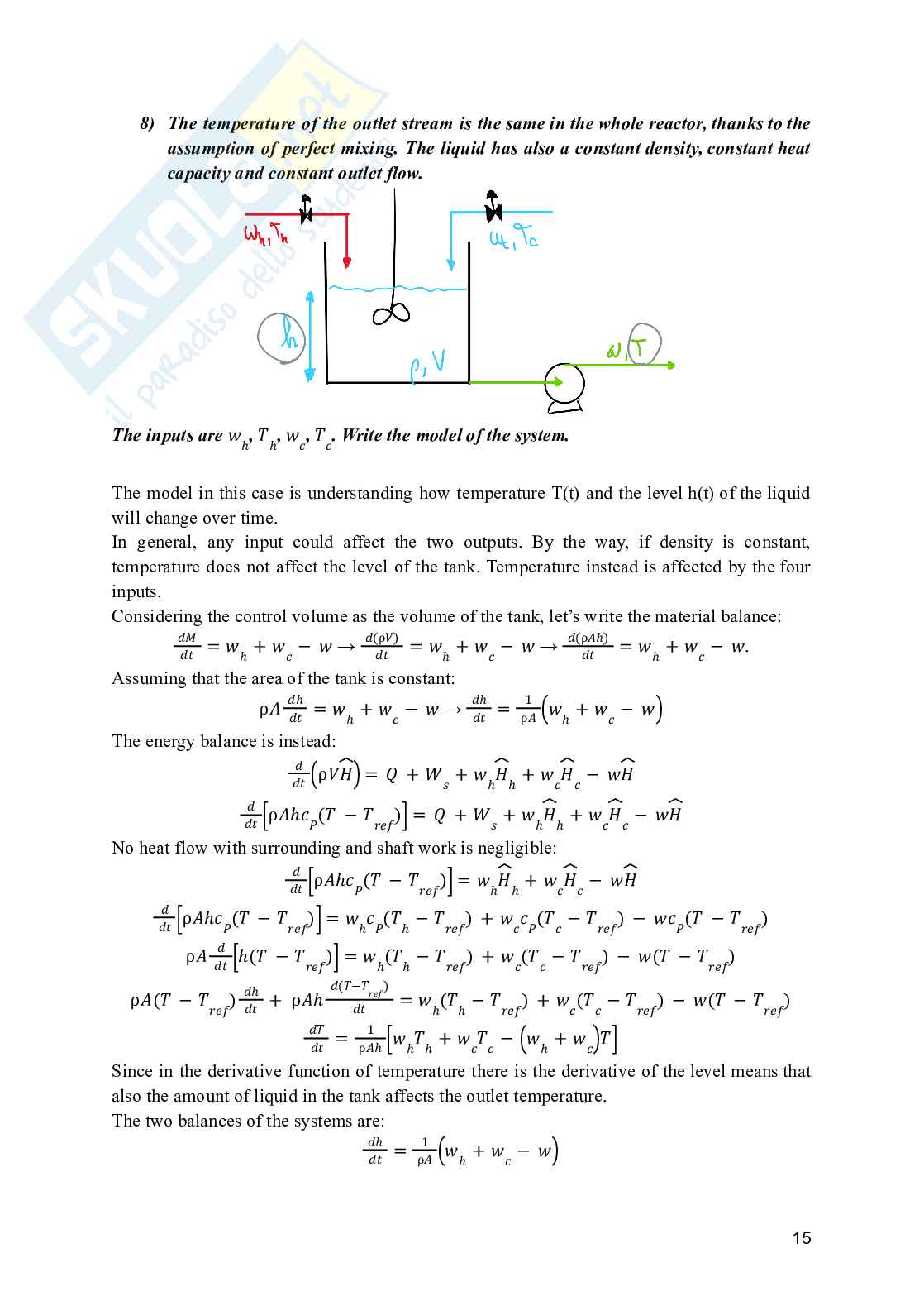 Process Dynamics and Control - Esercizi Svolti (Solved Exercises) Pag. 16