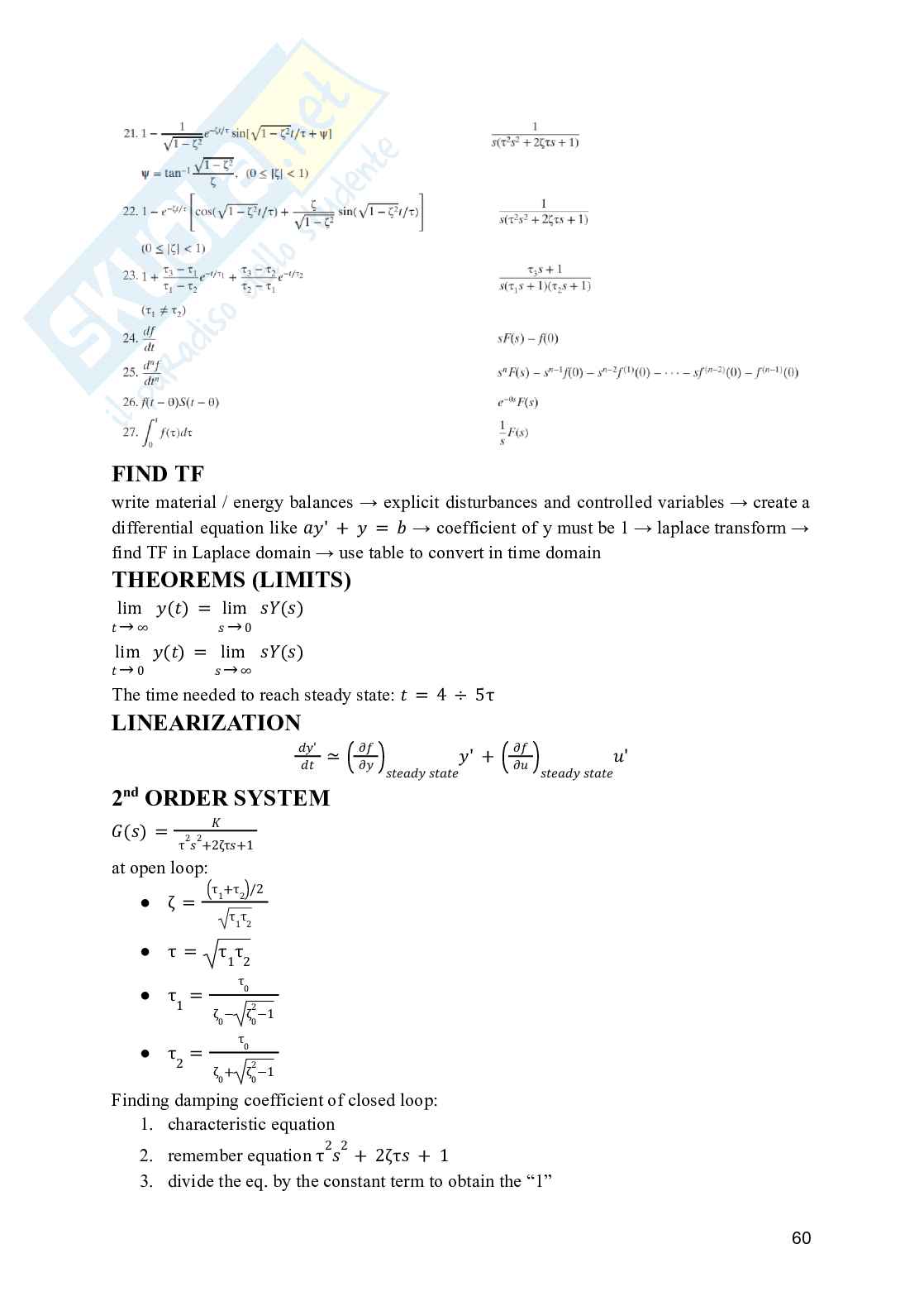 Process Dynamics and Control - Esercizi Svolti (Solved Exercises) Pag. 61