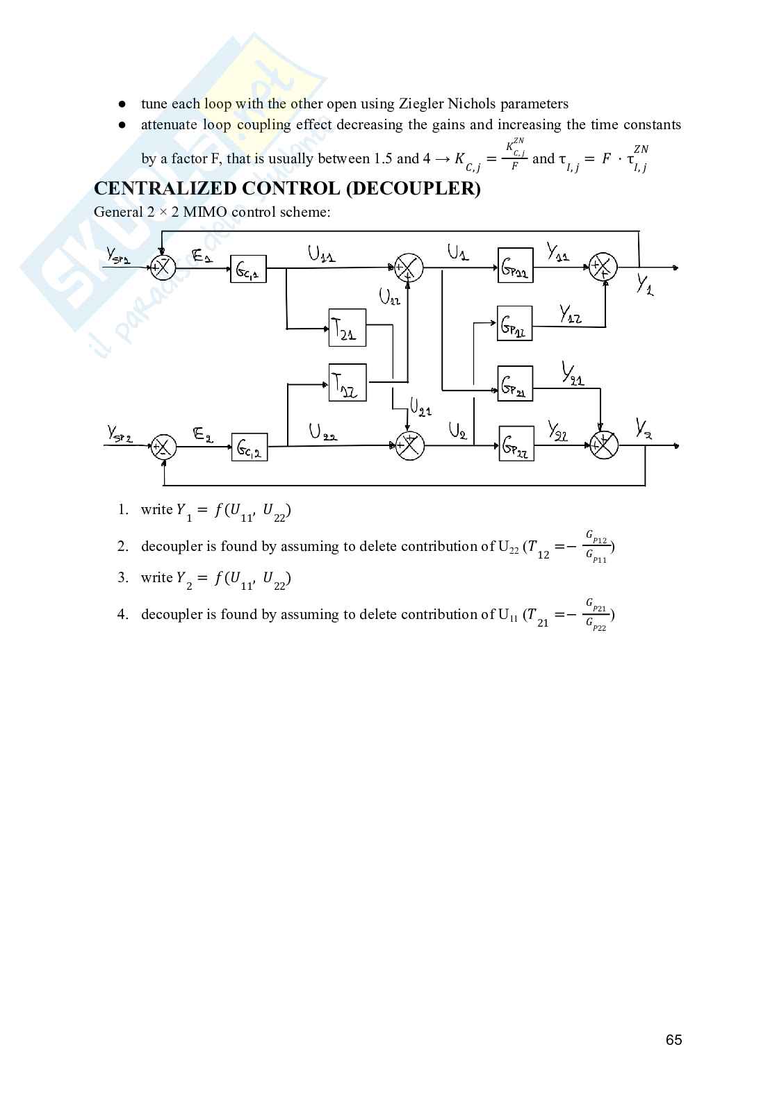 Process Dynamics and Control - Esercizi Svolti (Solved Exercises) Pag. 66