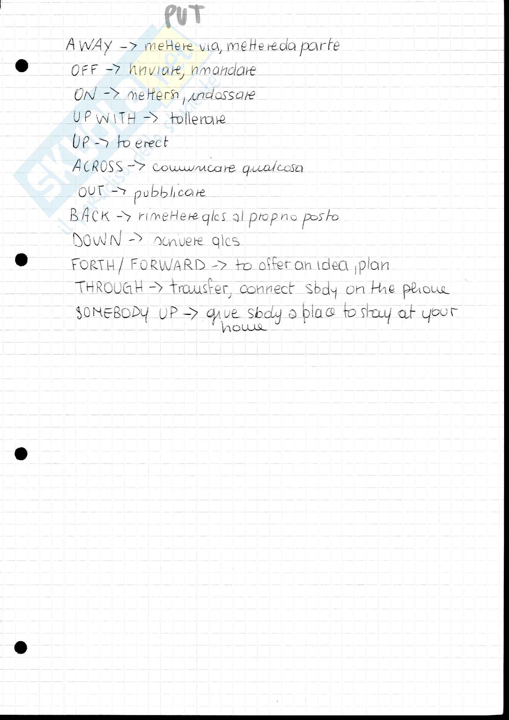 Appunti di grammatica inglese, phrasal verbs, writing an essay etc. Pag. 11