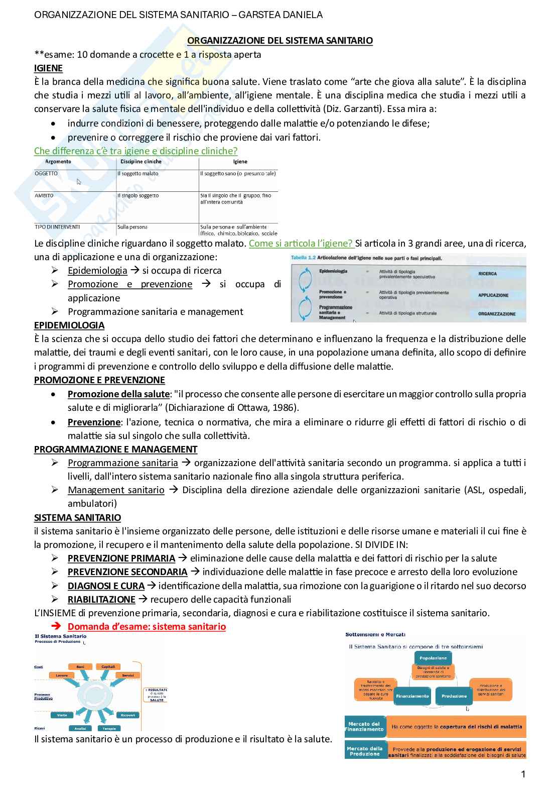 Organizzazione del sistema sanitario e legislazione sanitaria Pag. 1