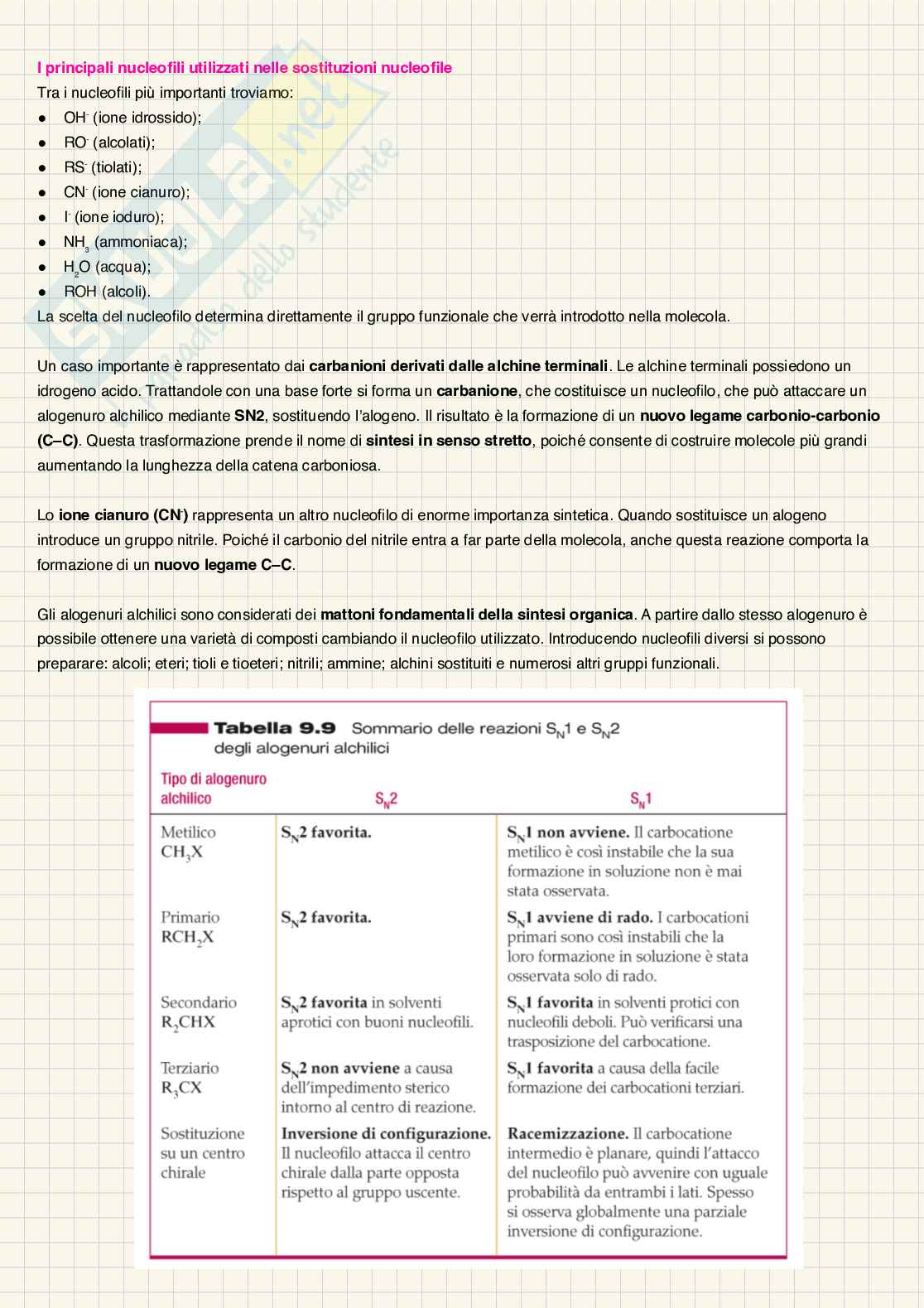 Appunti di Chimica organica  Pag. 16