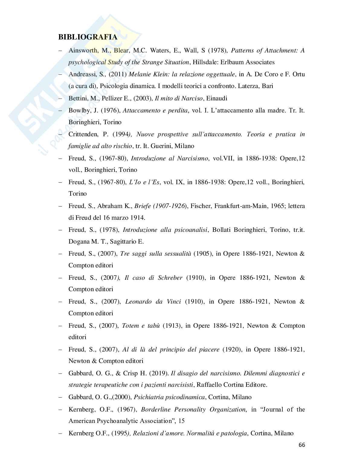 Diversi volti di Narciso, teorie a confronto sul narcisismo Pag. 66