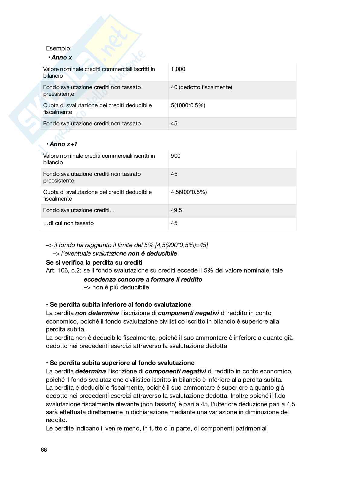 Appunti e rielaborazioni di Principi di Diritto tributario Pag. 66