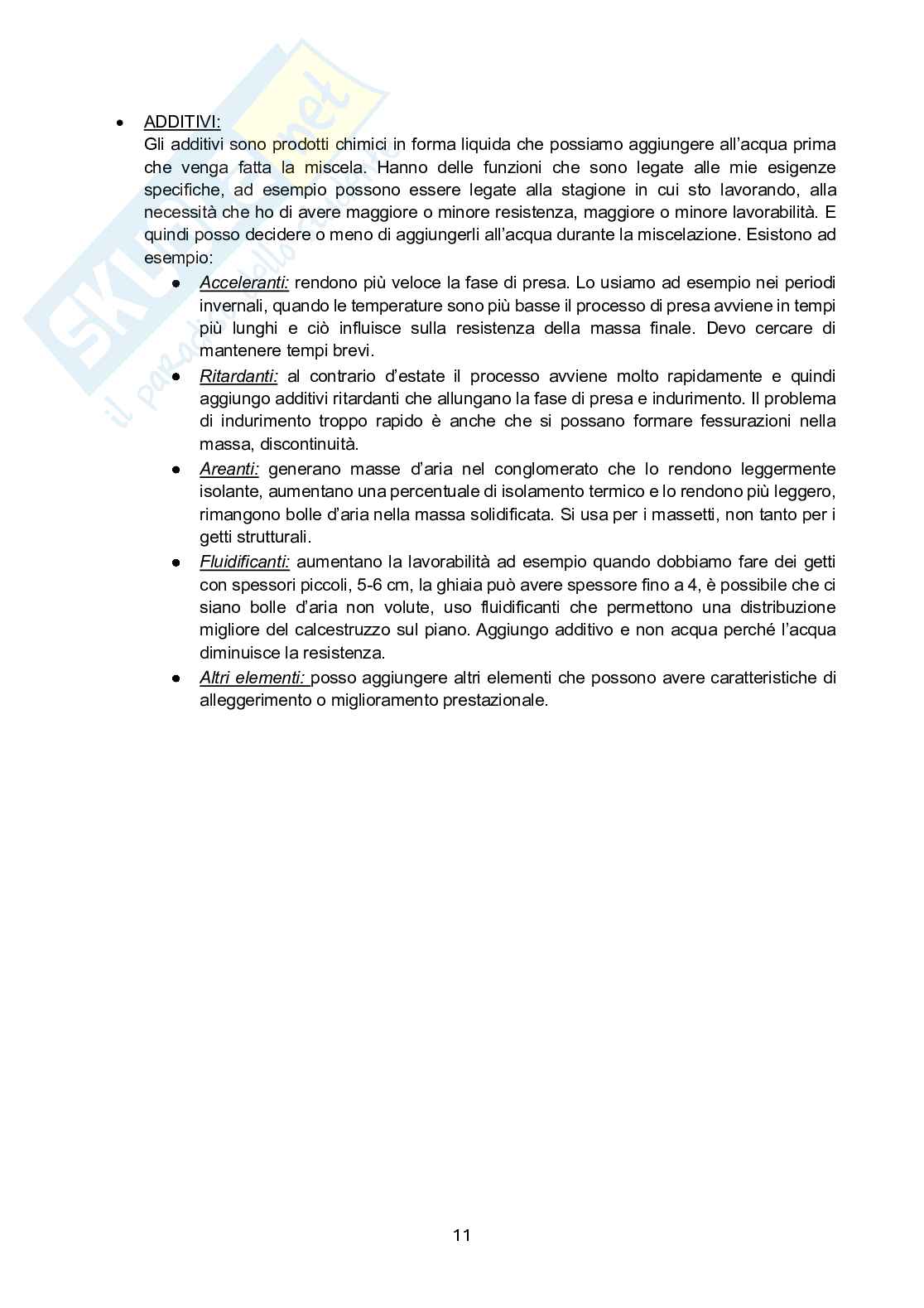 Appunti di Architettura tecnica 1 Pag. 11