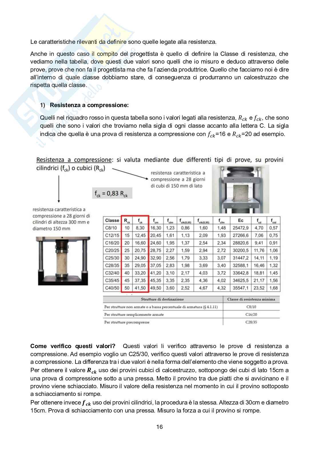 Appunti di Architettura tecnica 1 Pag. 16