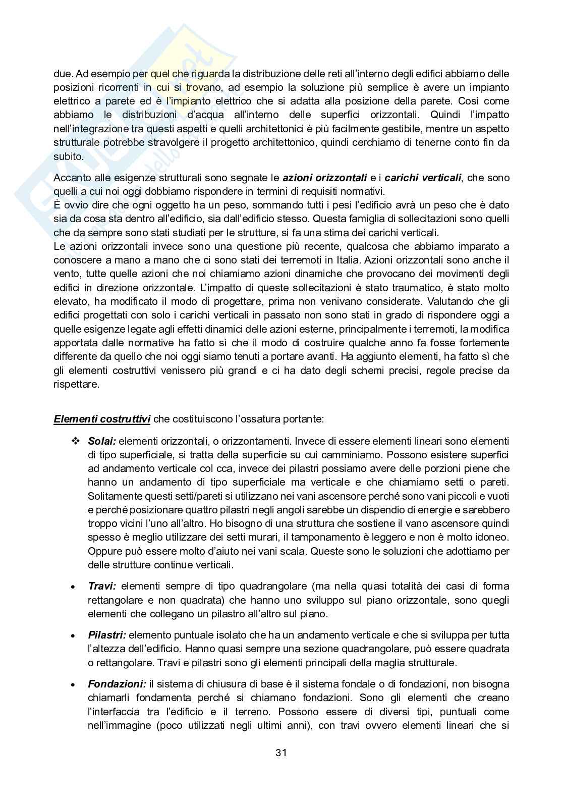 Appunti di Architettura tecnica 1 Pag. 31