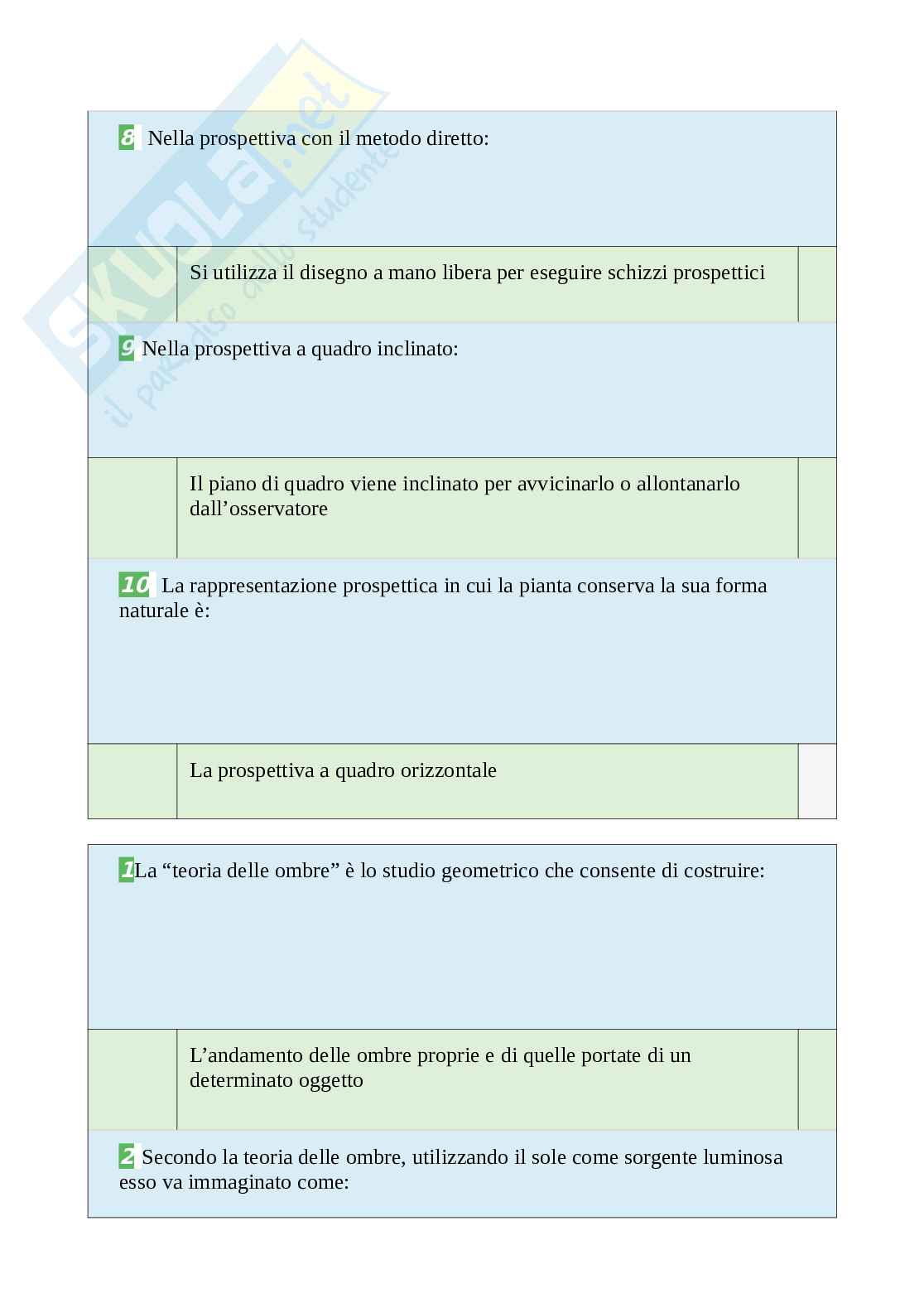 Tutte le 800 domande e risposte esame di Disegno - 151 Pagine - Anno Accademico 2024 Pag. 26