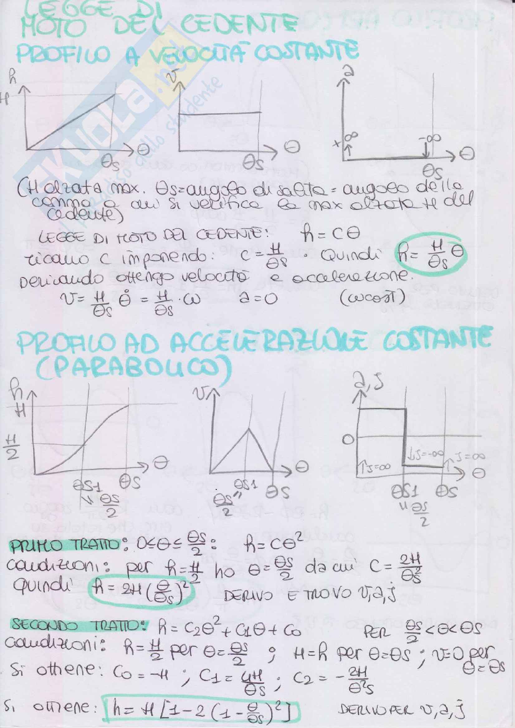 Meccanica Applicata Alle Macchine Esercizi Svolti