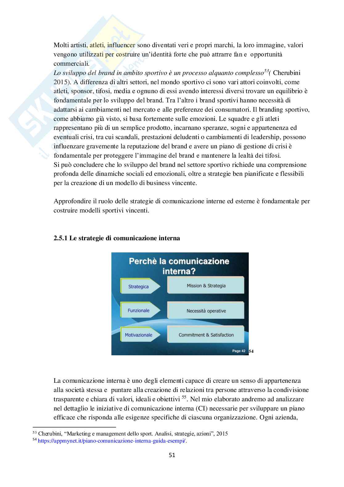 Marketing sportivo e le strategie di comunicazione: dal marchio al brand Pag. 51