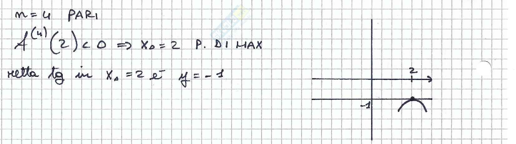 Formule di Taylor e funzioni concave e convesse Pag. 11
