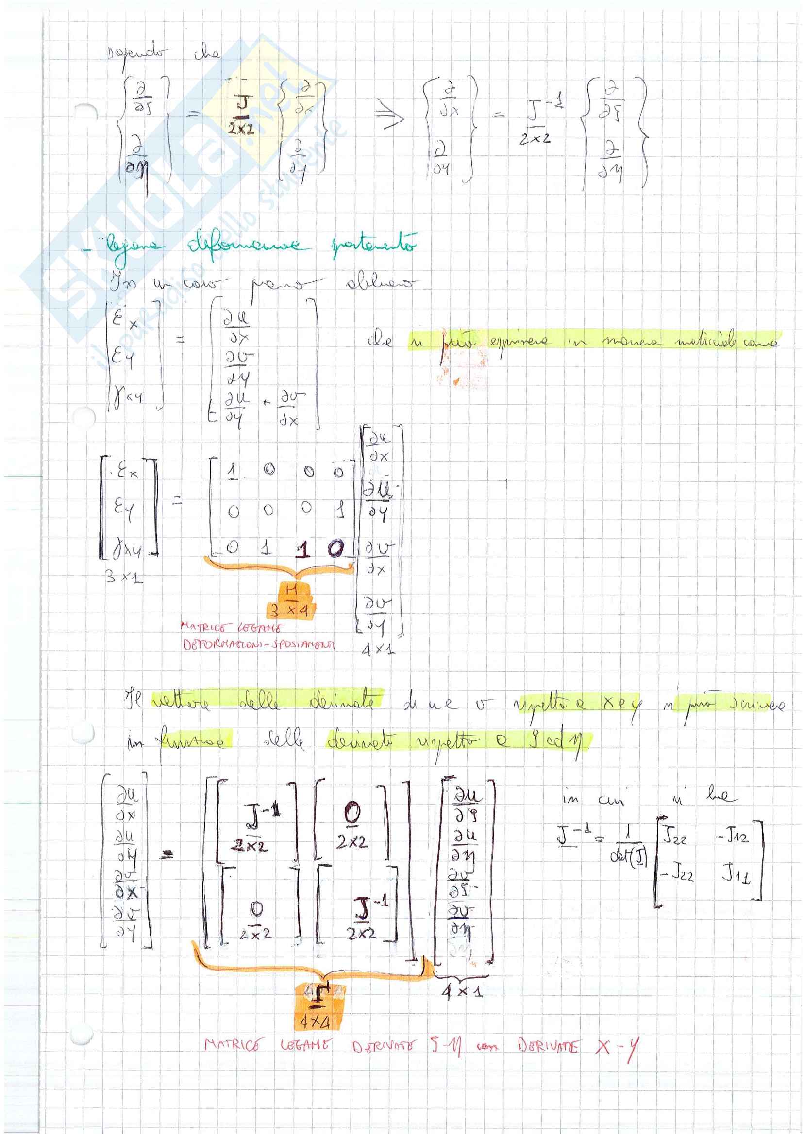 Disegno di Macchine - Appunti di teoria parte 6 Pag. 41