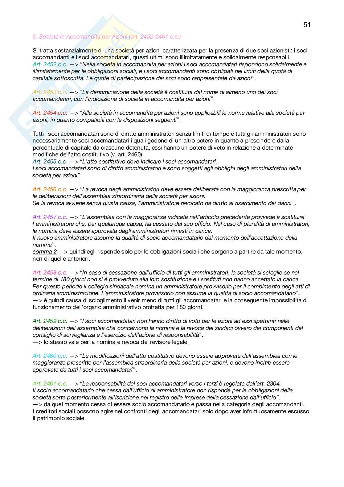 Appunti Diritto commerciale Pag. 51