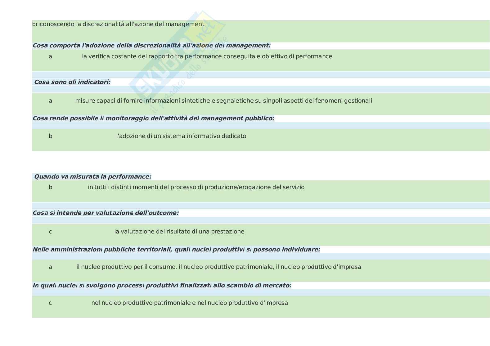 Paniere Economia aziendale, Prove d'esame di Economia aziendale Pag. 46