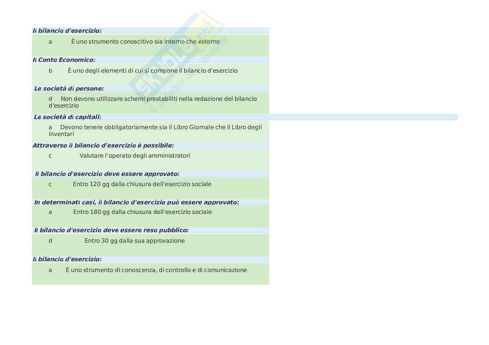 Paniere Economia aziendale, Prove d'esame di Economia aziendale Pag. 86
