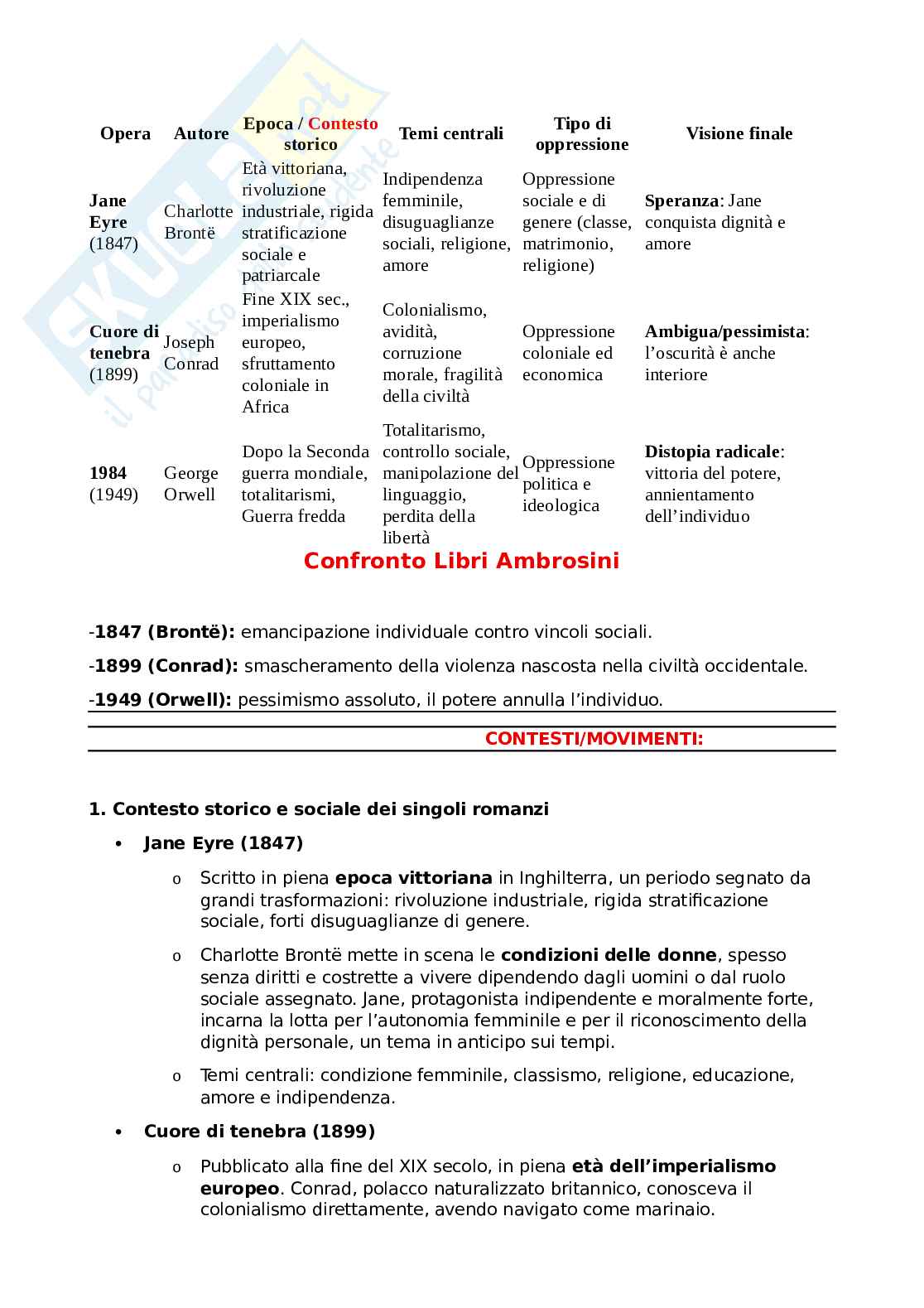 Riassunto esame Letteratura inglese I, Prof. Ambrosini Richard, libro consigliato Cuore di Tenebra, 1984 e Jane Eyre, confronto, Conrad, Orwell, Bronte Pag. 1