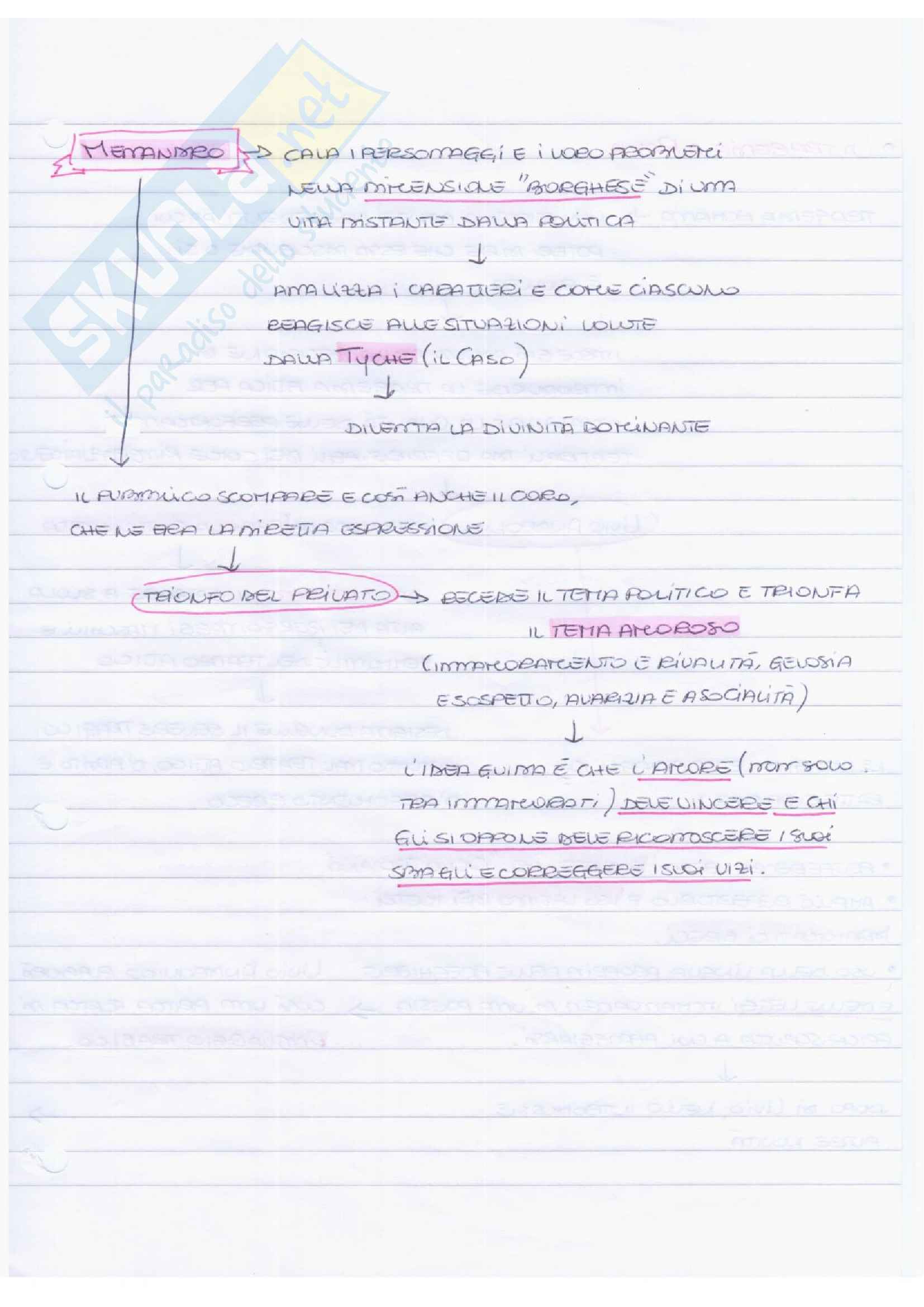 Storia del teatro latino Pag. 11