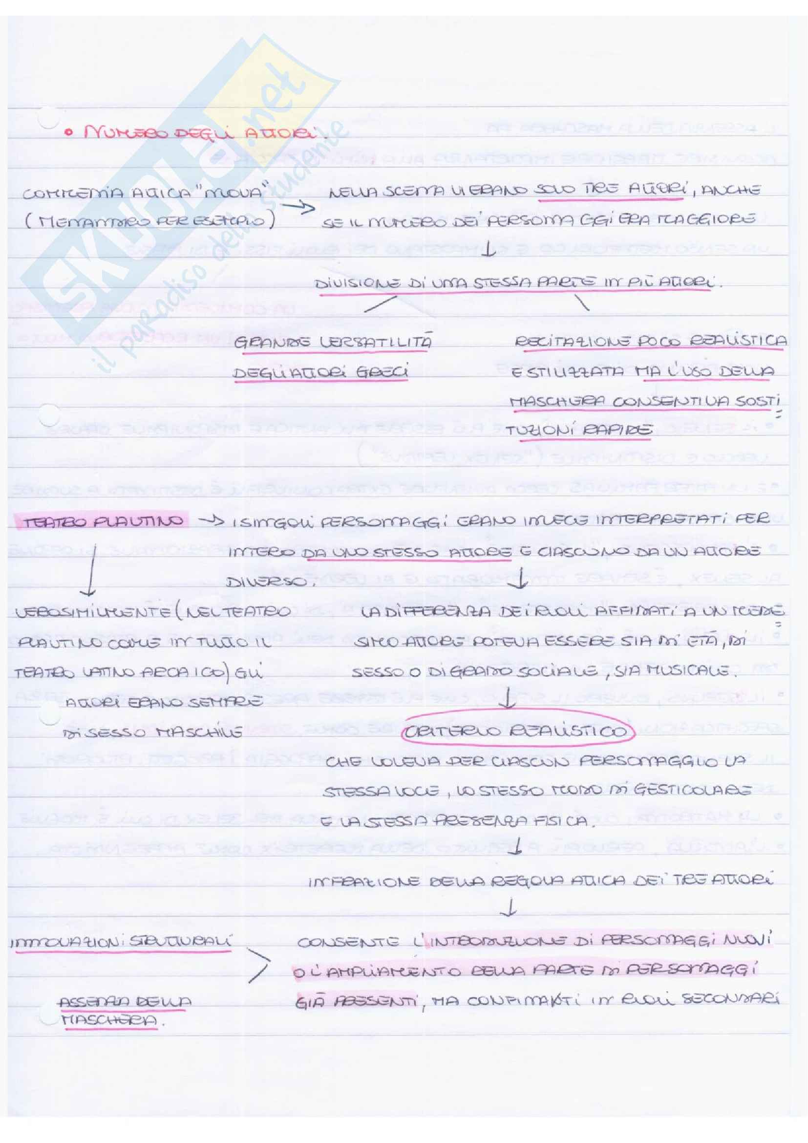 Storia del teatro latino Pag. 21