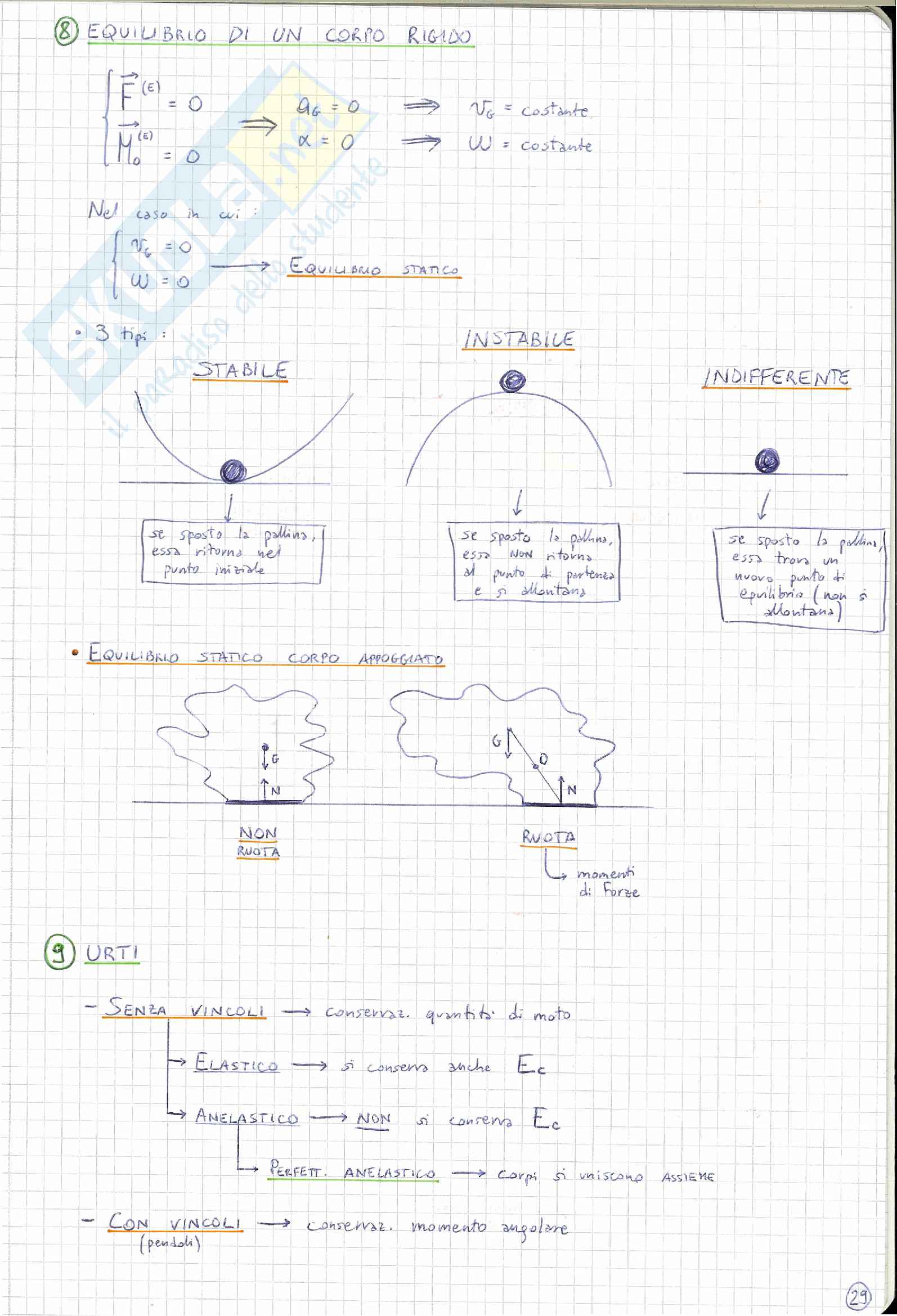 Schema teoria Fisica 1 con dimostrazioni chiare Pag. 31