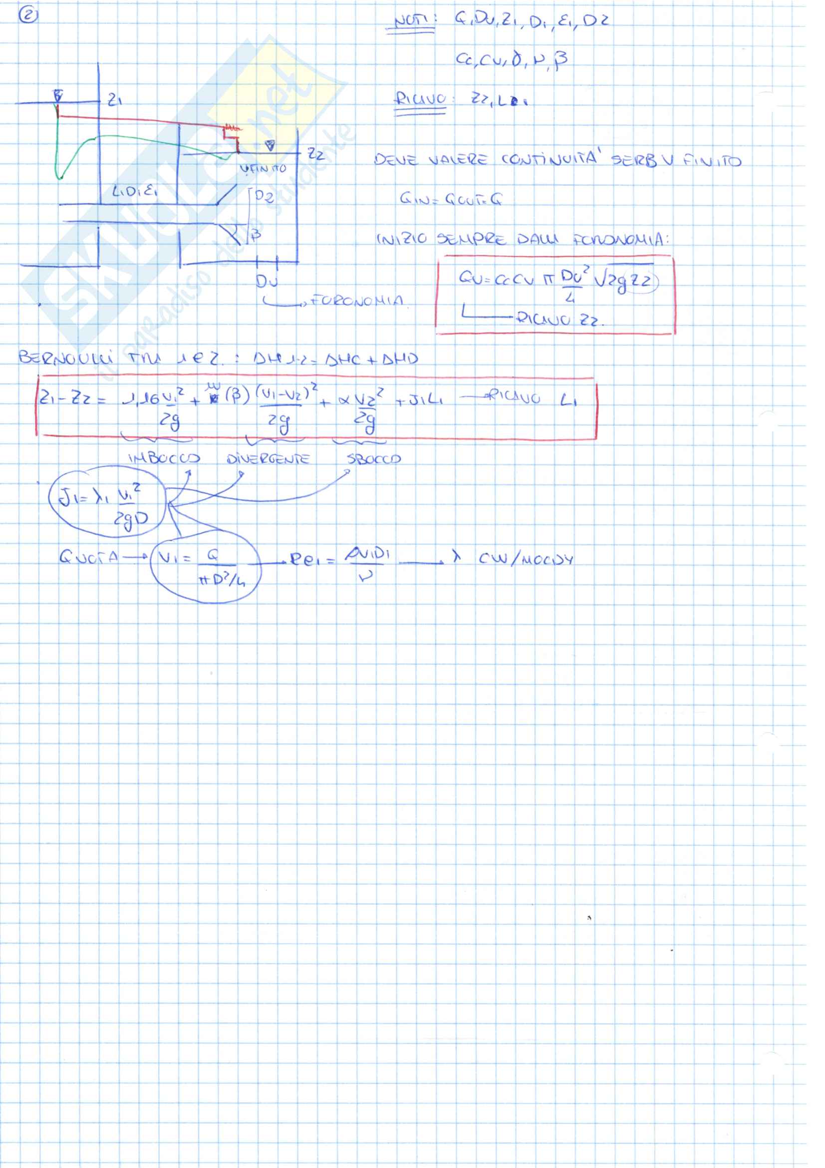 Esercitazioni Meccanica dei fluidi Pag. 21