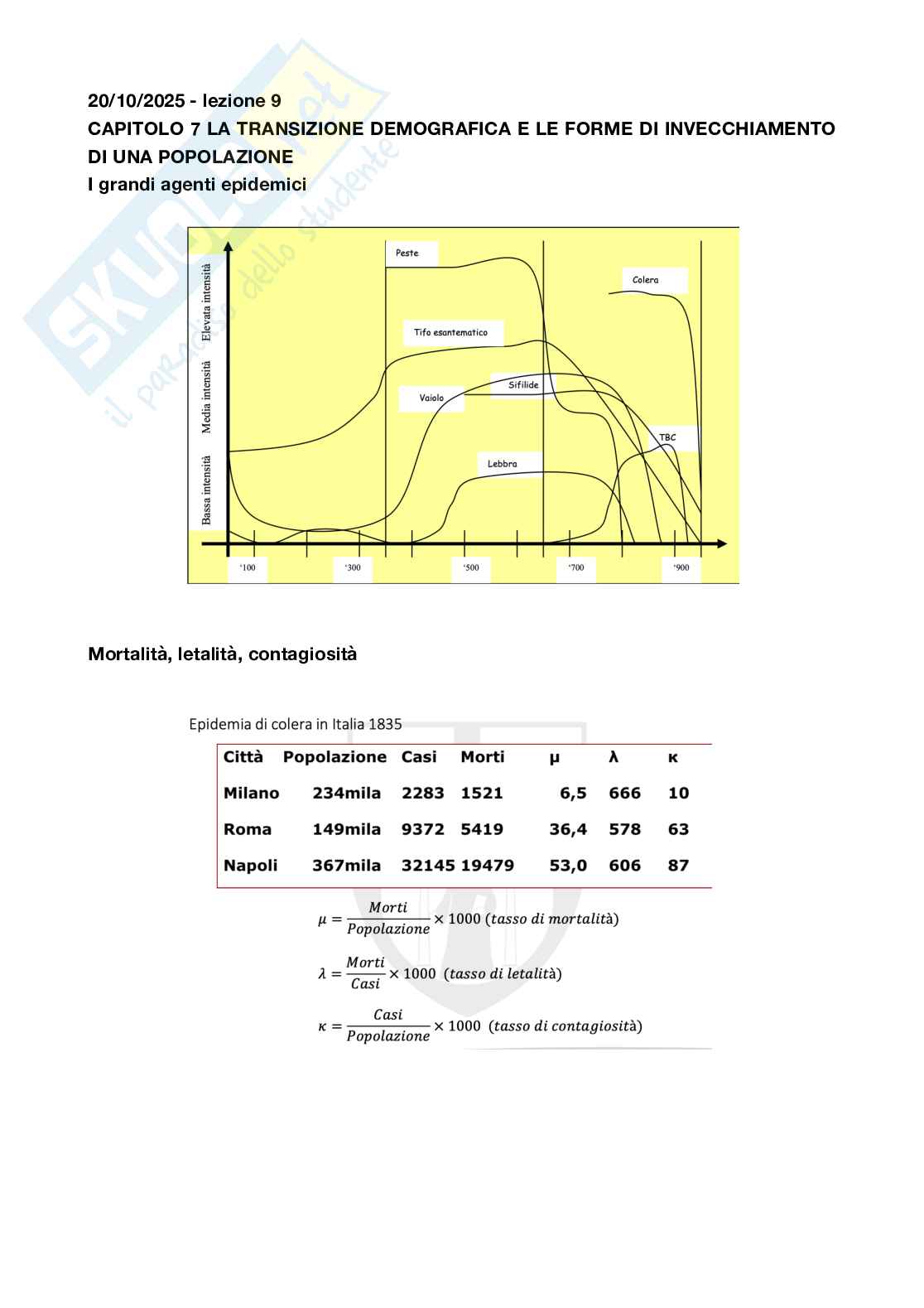 Appunti completi Demografia internazionale Pag. 56