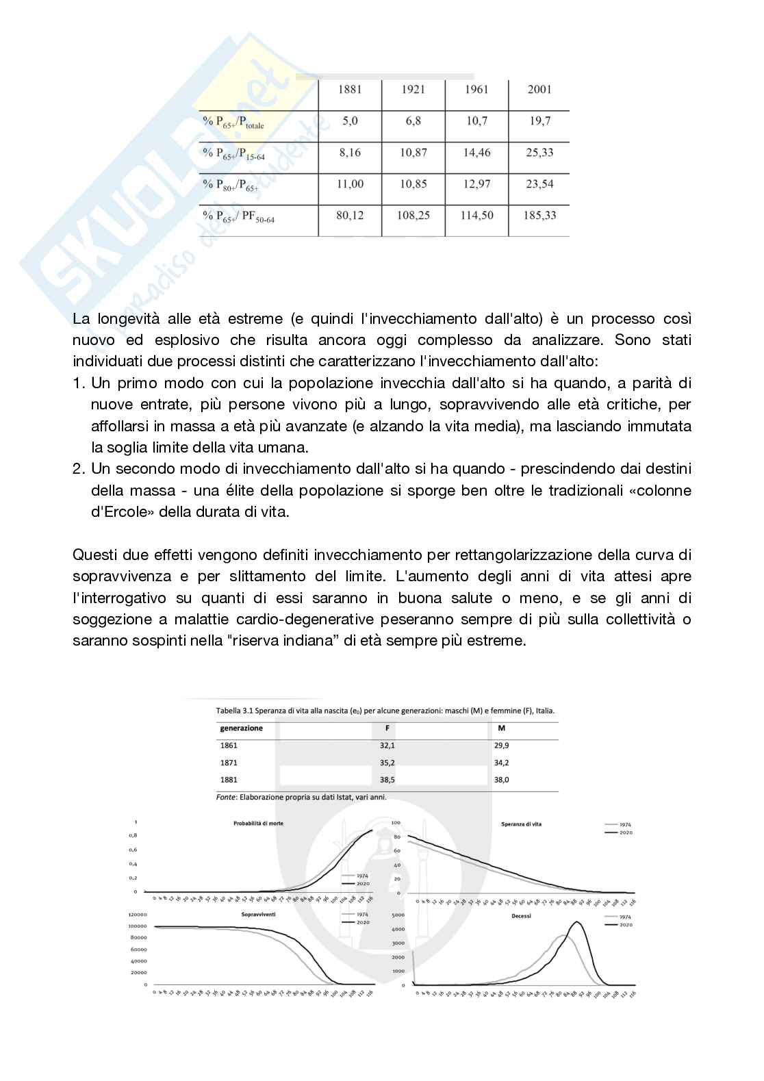 Appunti completi Demografia internazionale Pag. 61