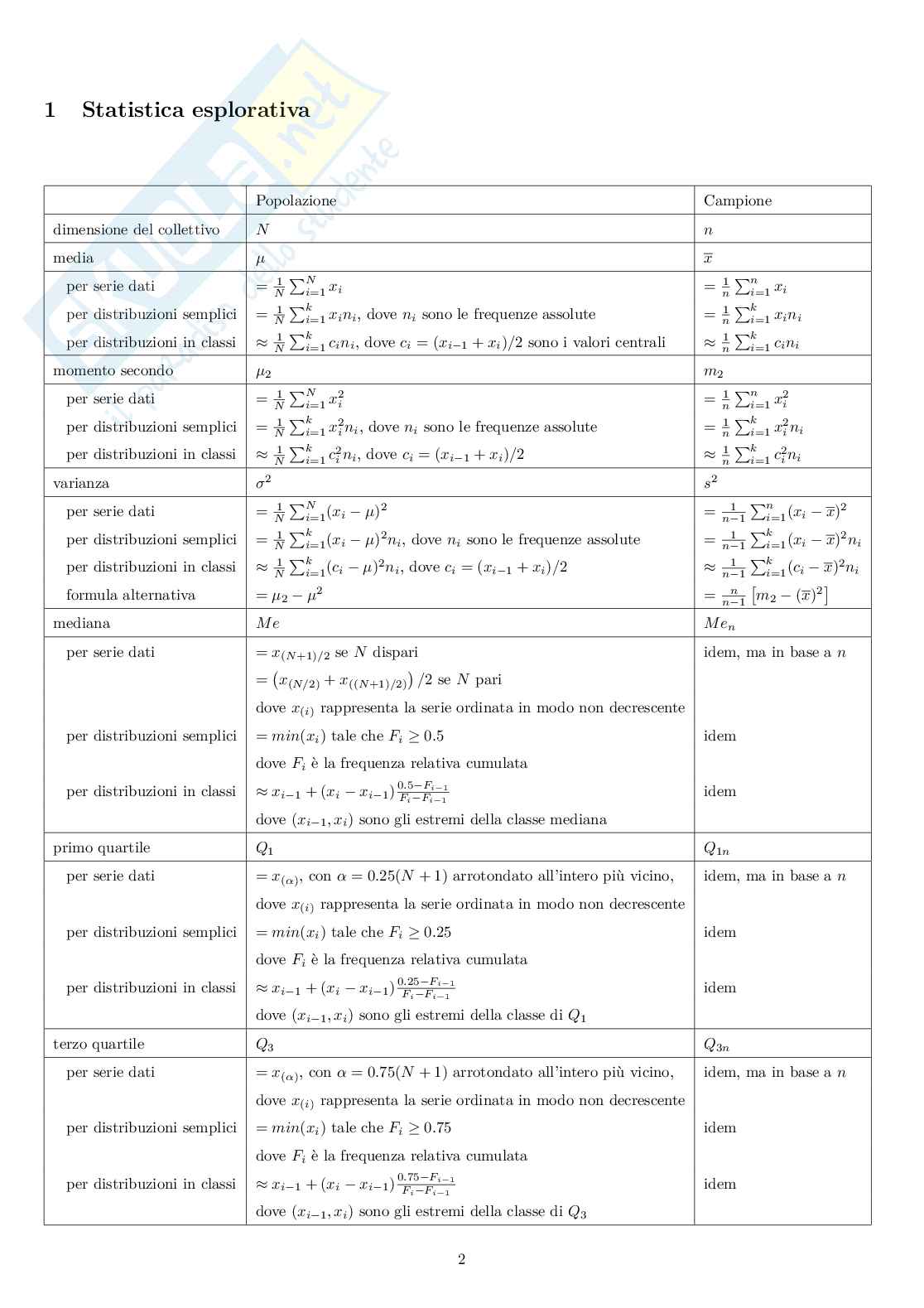 Formulario finale Statistica Pag. 2