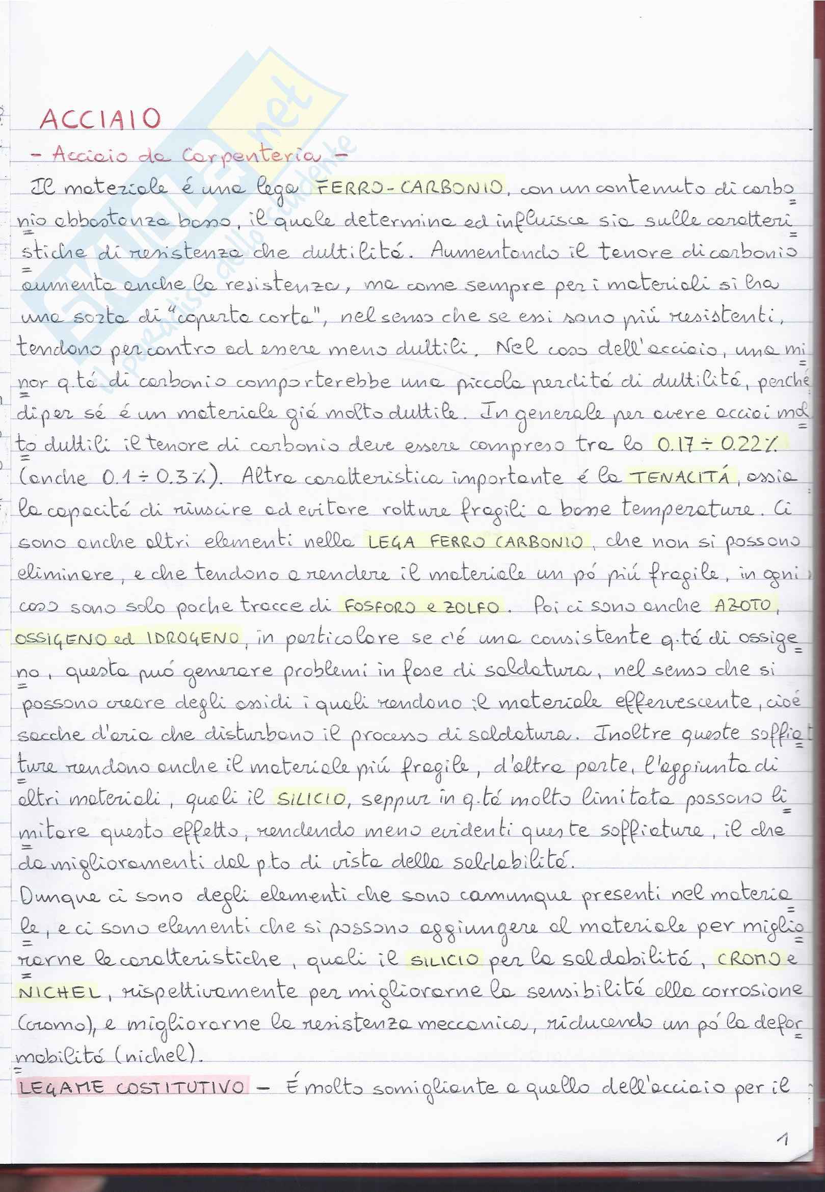 Acciaio da Carpenteria Pag. 1