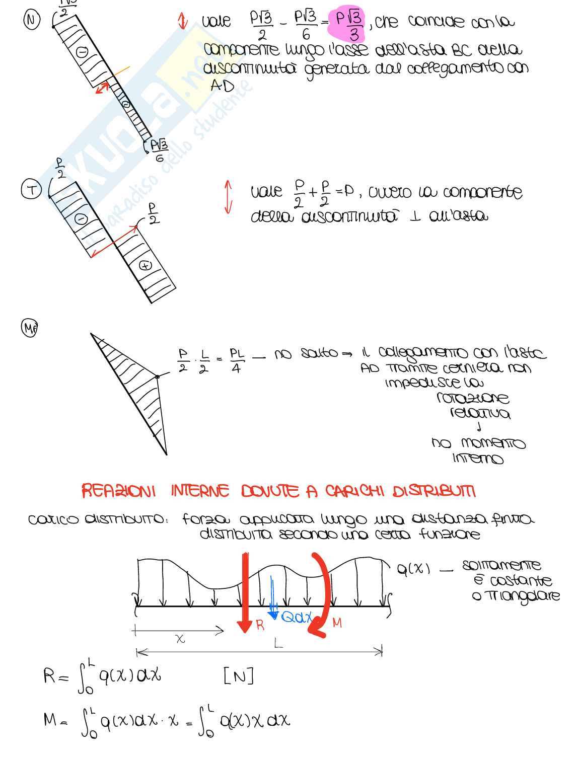 Costruzione di macchine - Parte 1 Pag. 21