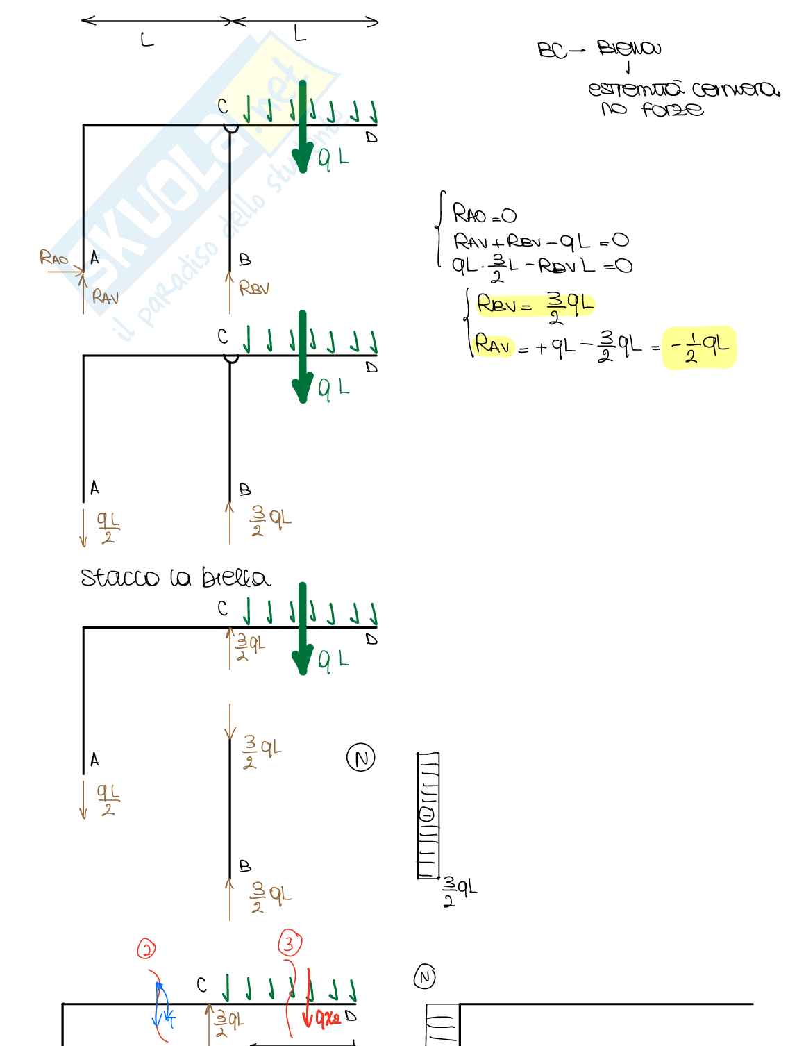 Costruzione di macchine - Parte 1 Pag. 36